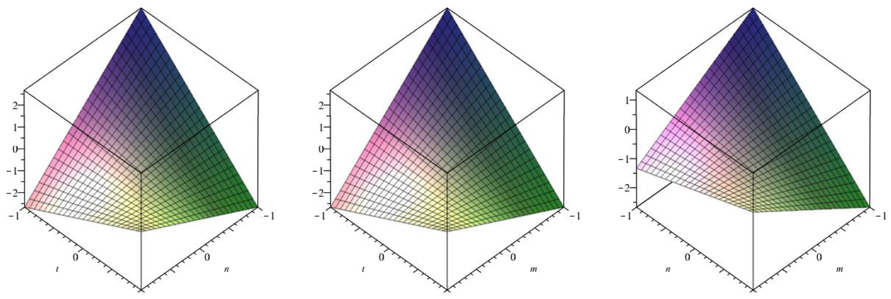 Biomolecules 08 00107 g012 Biomolecules 08 00107 g012