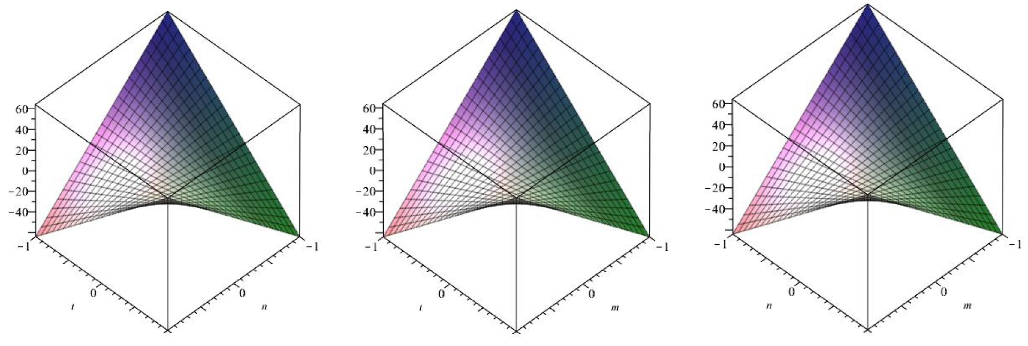 Biomolecules 08 00107 g014 Biomolecules 08 00107 g014