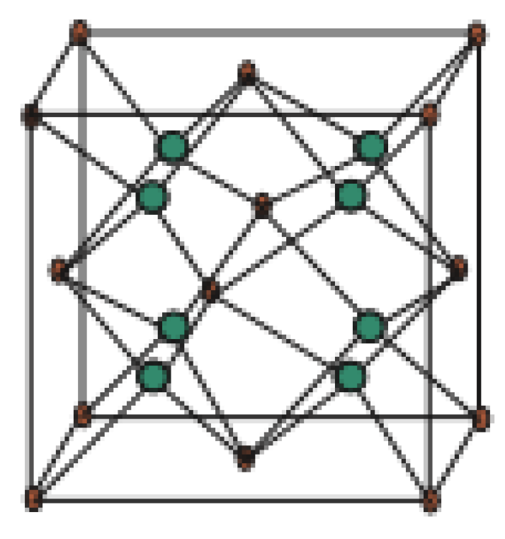 Biomolecules 08 00107 g015 Biomolecules 08 00107 g015