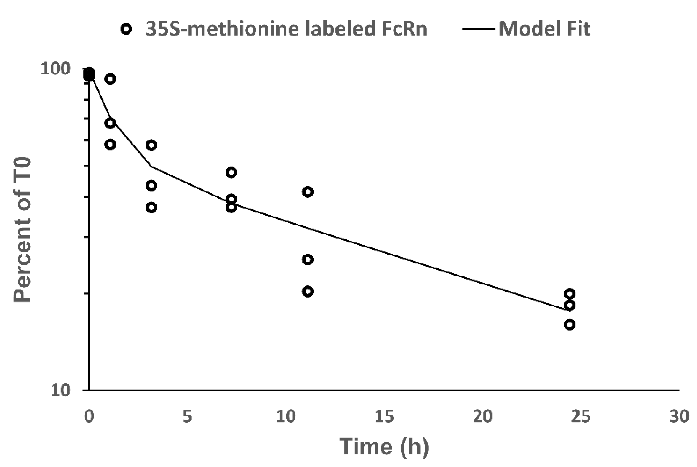 Biomolecules 08 00115 g006