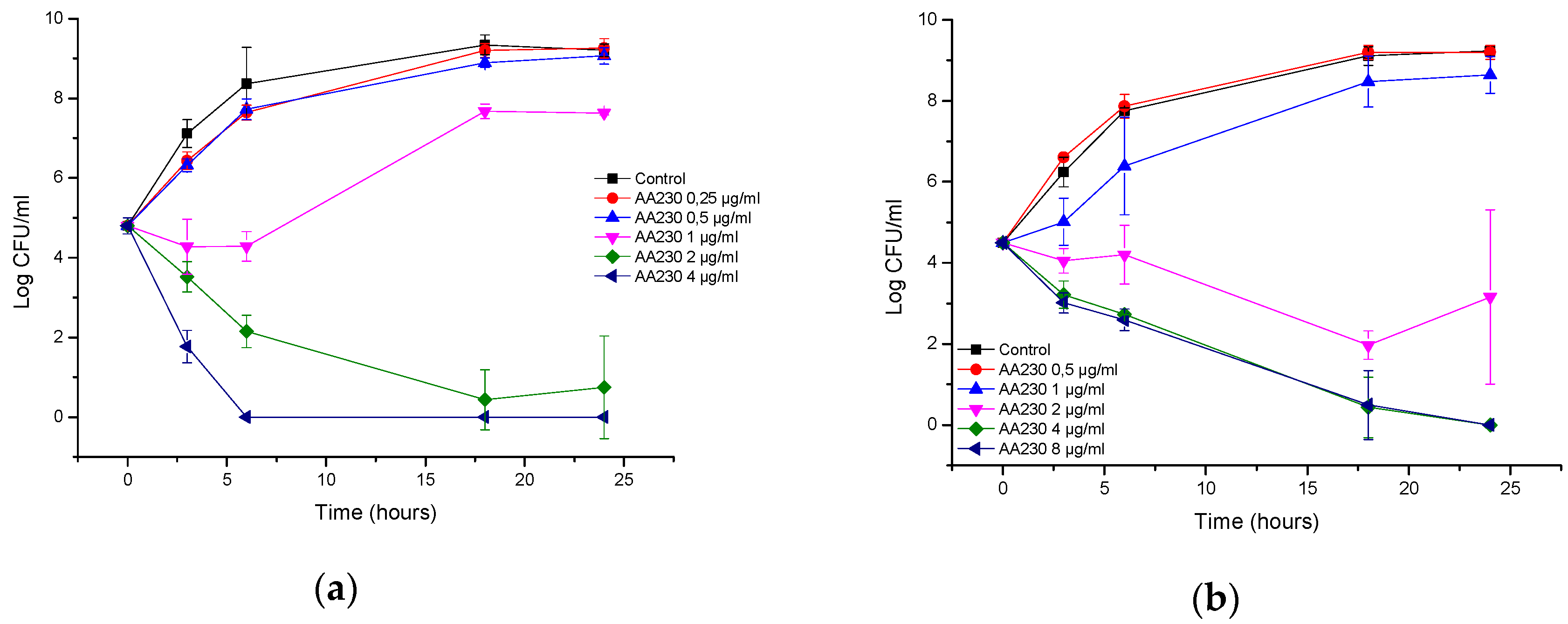 Biomolecules 08 00122 g002 Biomolecules 08 00122 g002