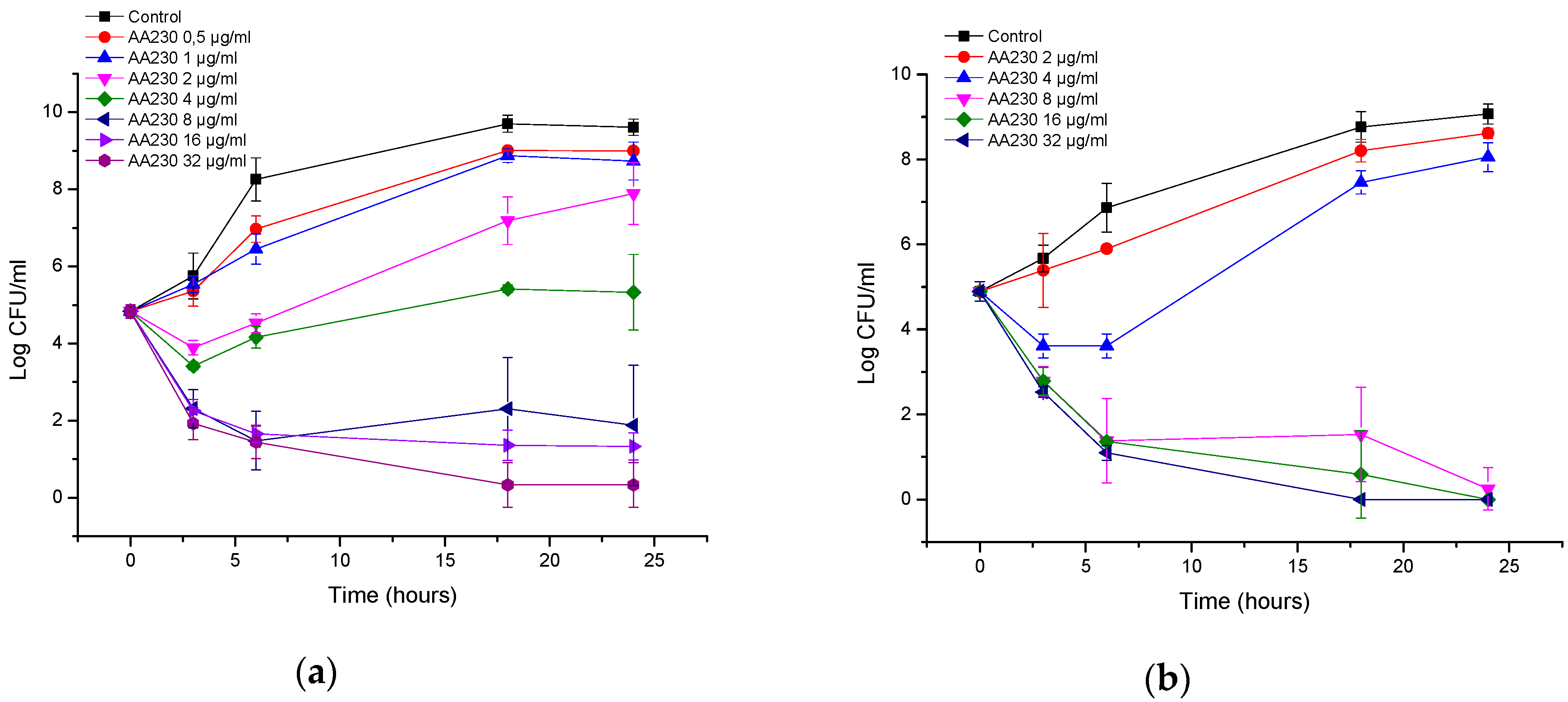 Biomolecules 08 00122 g003 Biomolecules 08 00122 g003