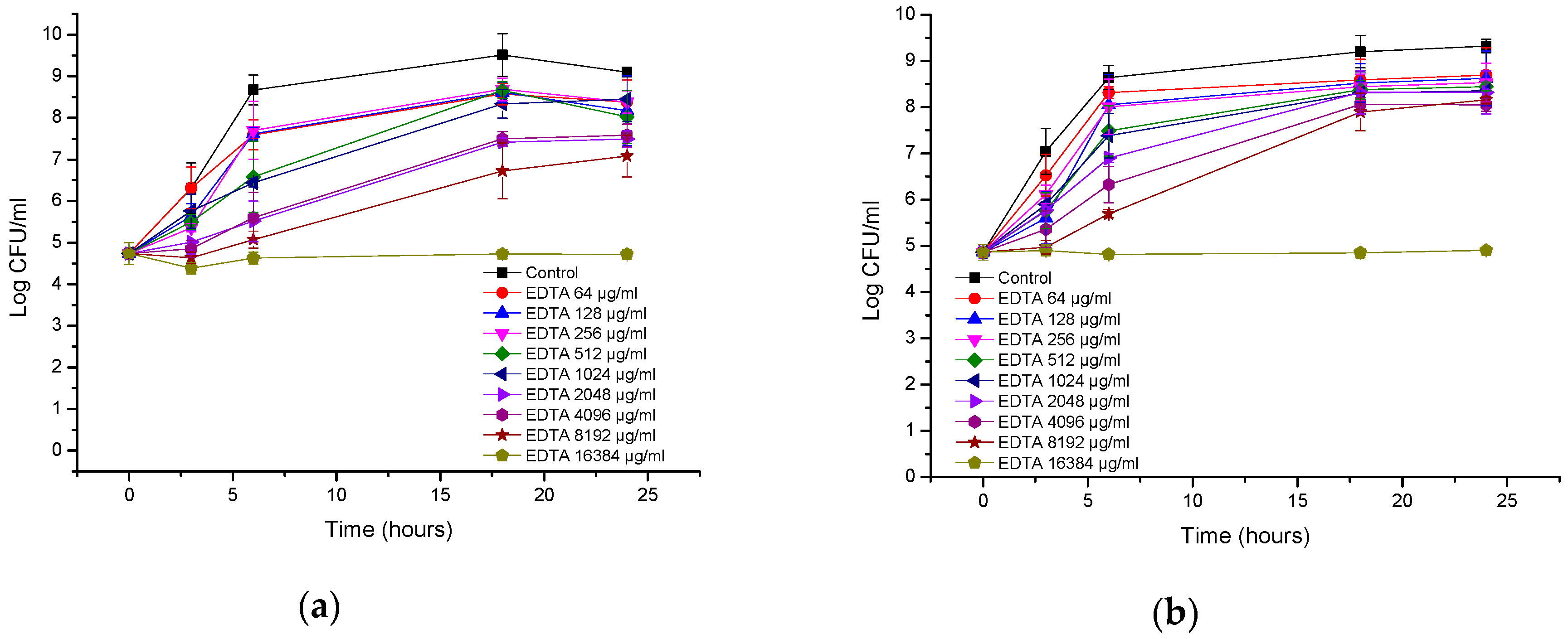 Biomolecules 08 00122 g004 Biomolecules 08 00122 g004