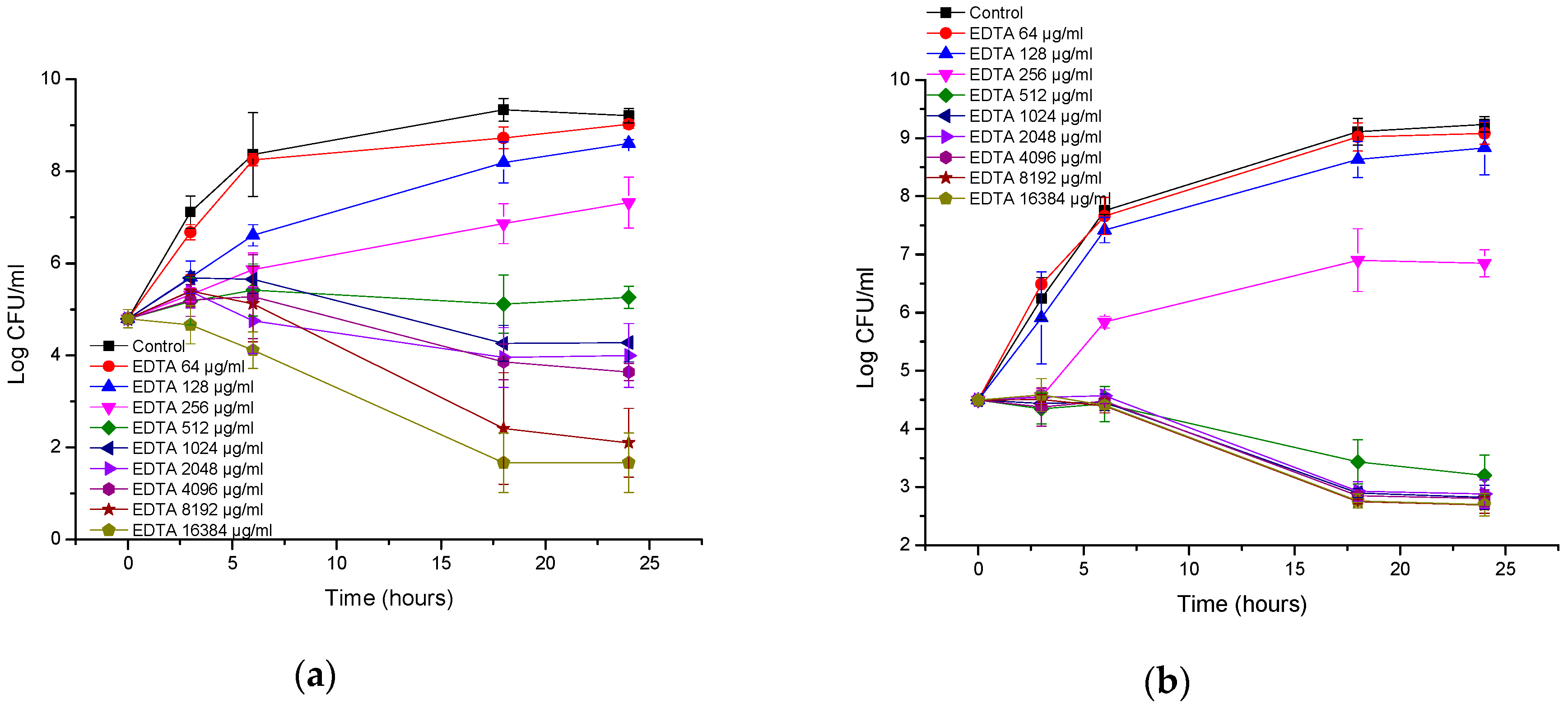 Biomolecules 08 00122 g005 Biomolecules 08 00122 g005