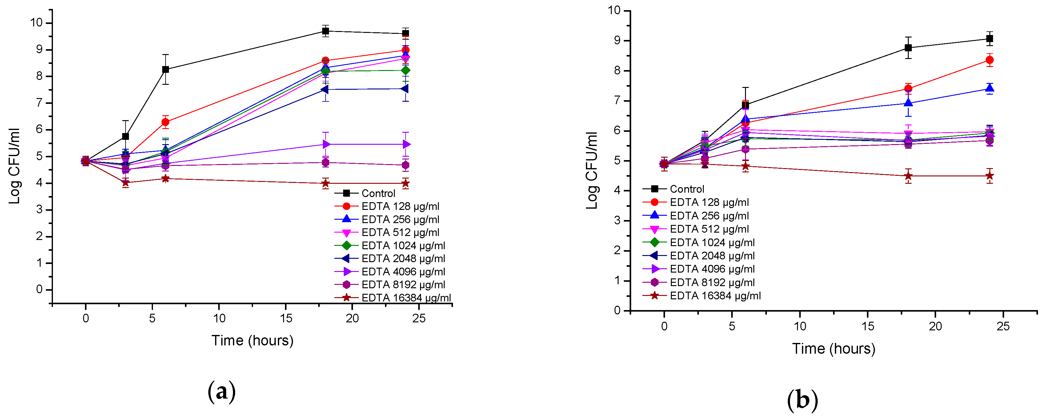 Biomolecules 08 00122 g006 Biomolecules 08 00122 g006