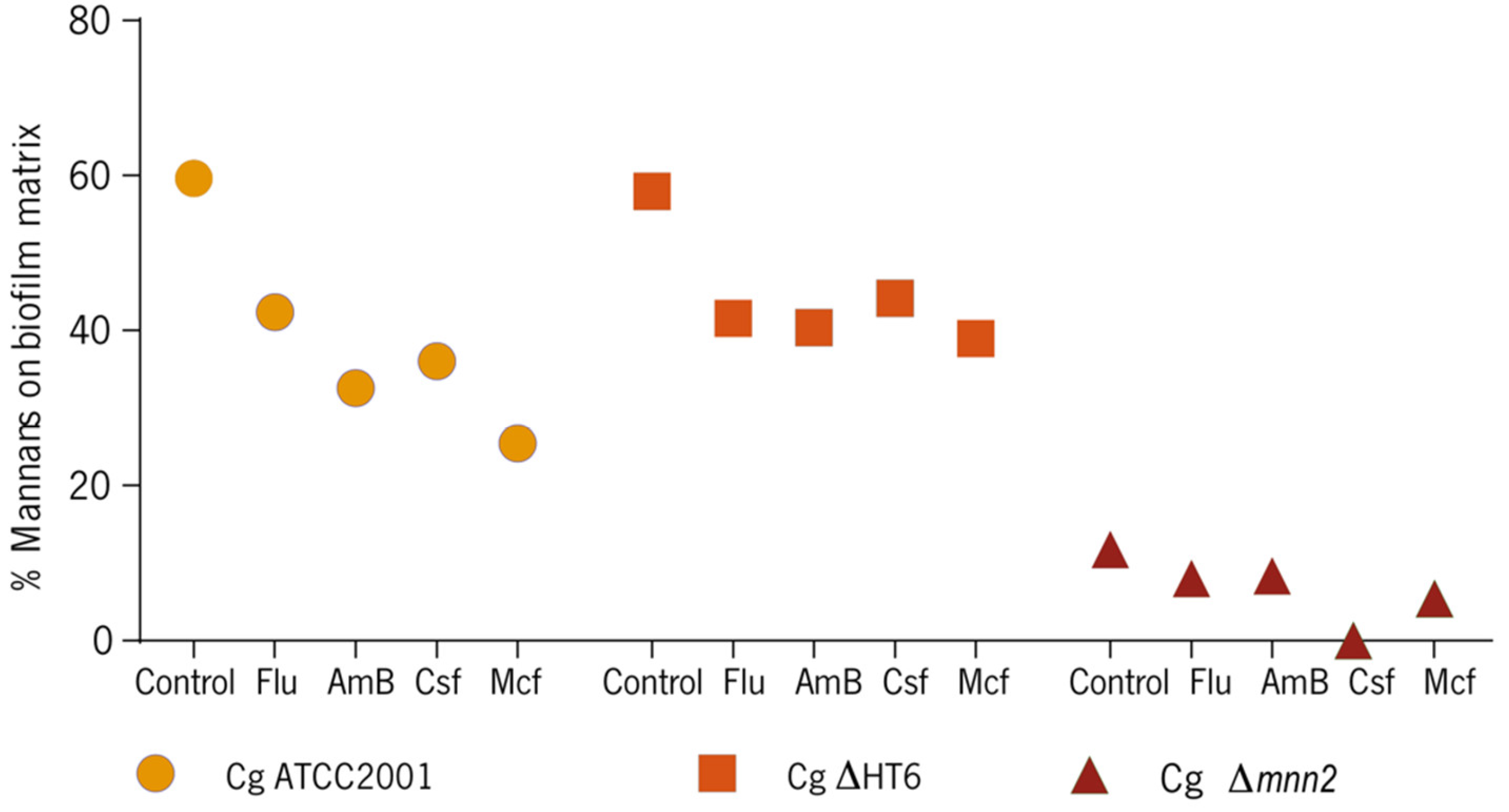 Biomolecules 08 00130 g004 Biomolecules 08 00130 g004