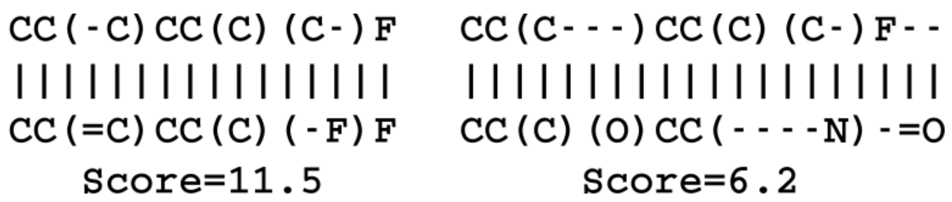 Biomolecules 08 00131 g003
