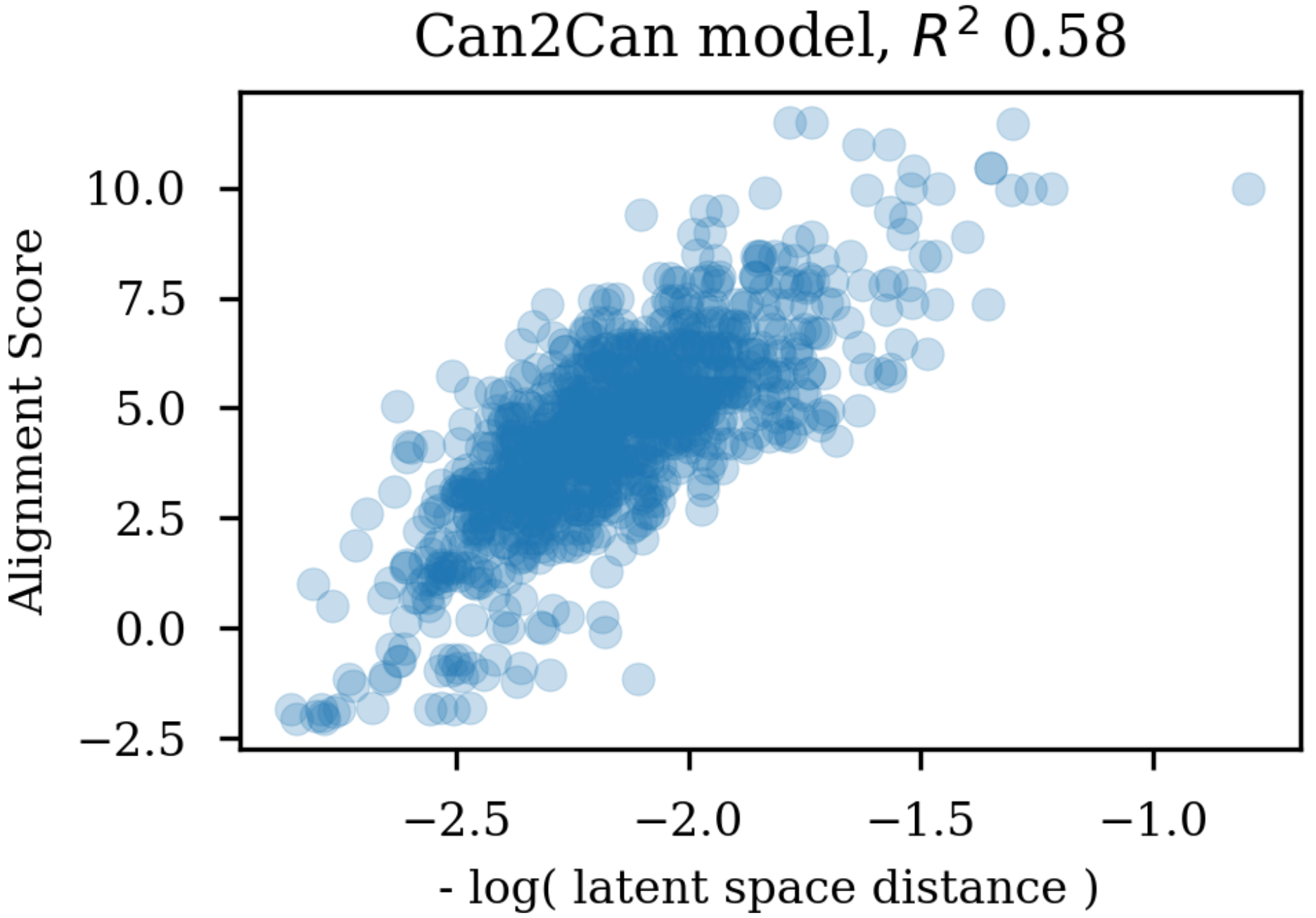 Biomolecules 08 00131 g004