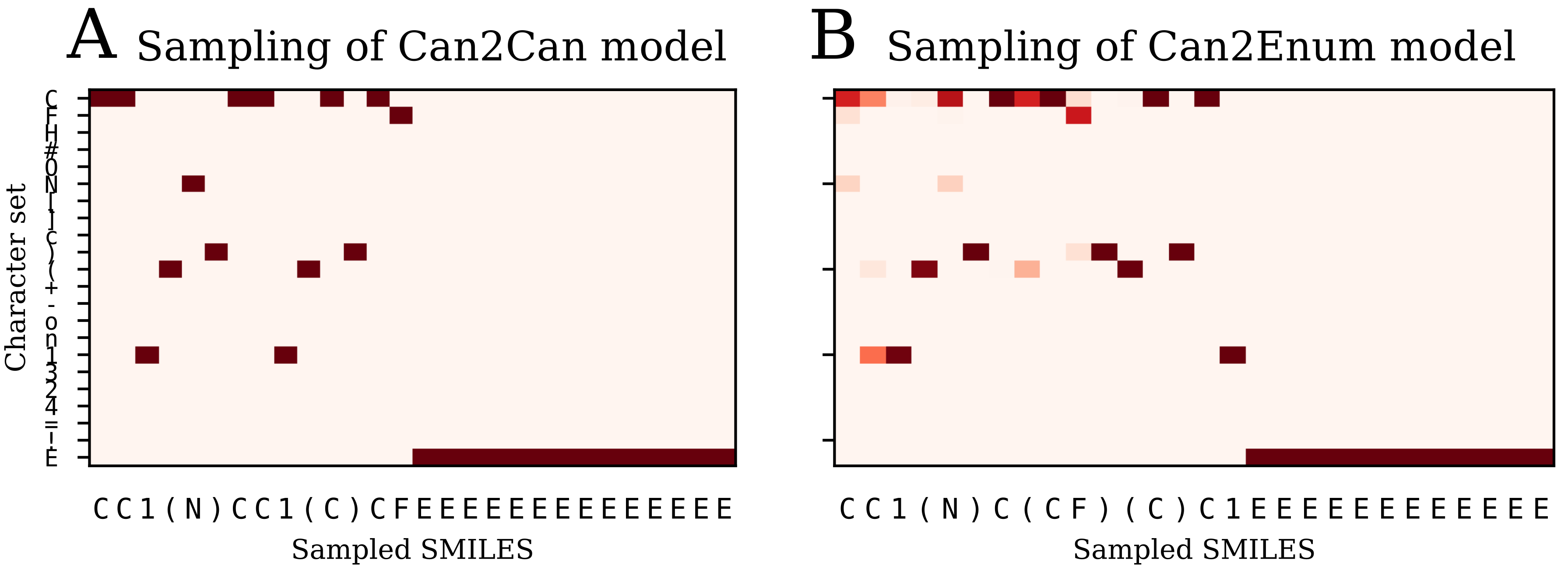 Biomolecules 08 00131 g010