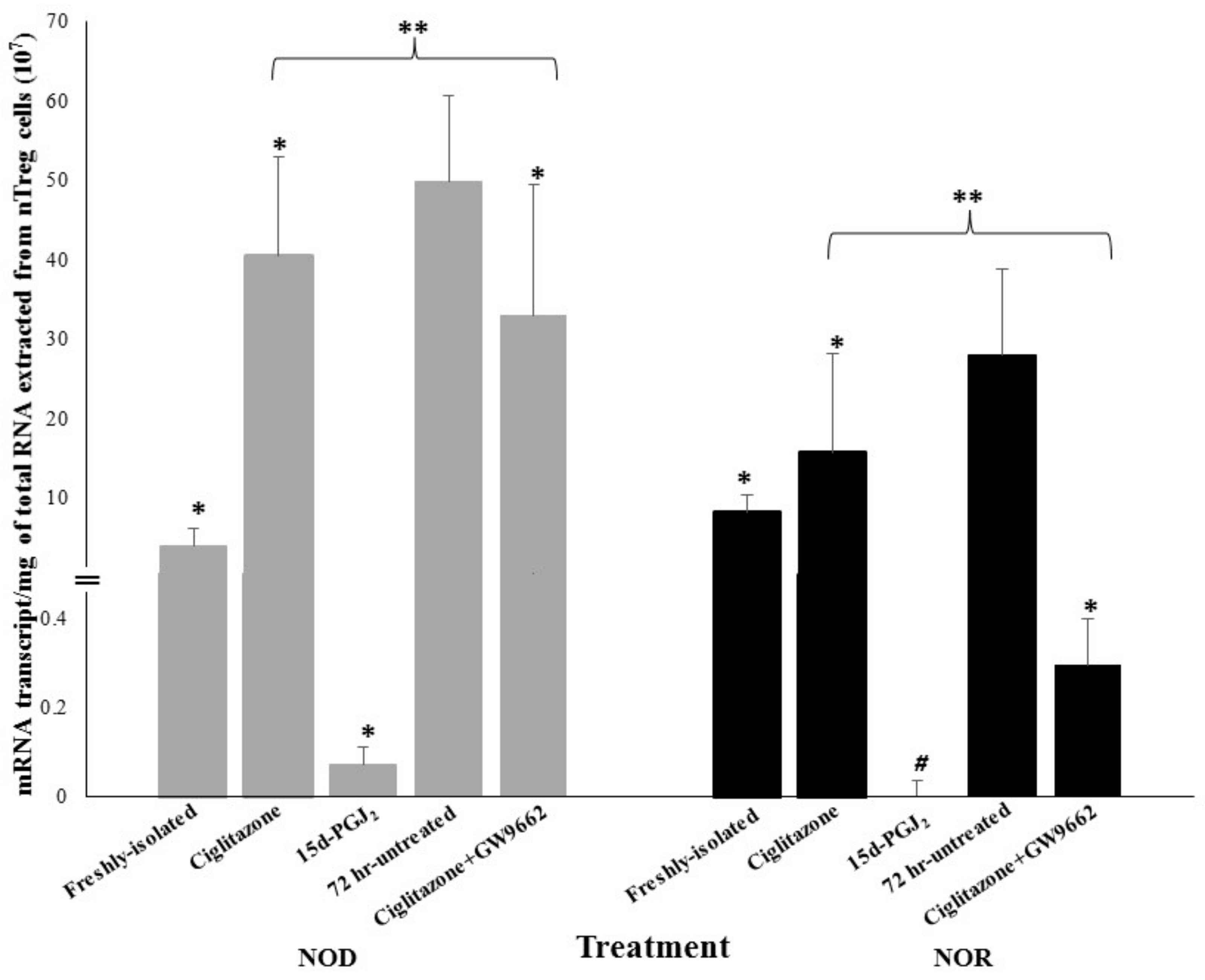Biomolecules 08 00135 g002 Biomolecules 08 00135 g002