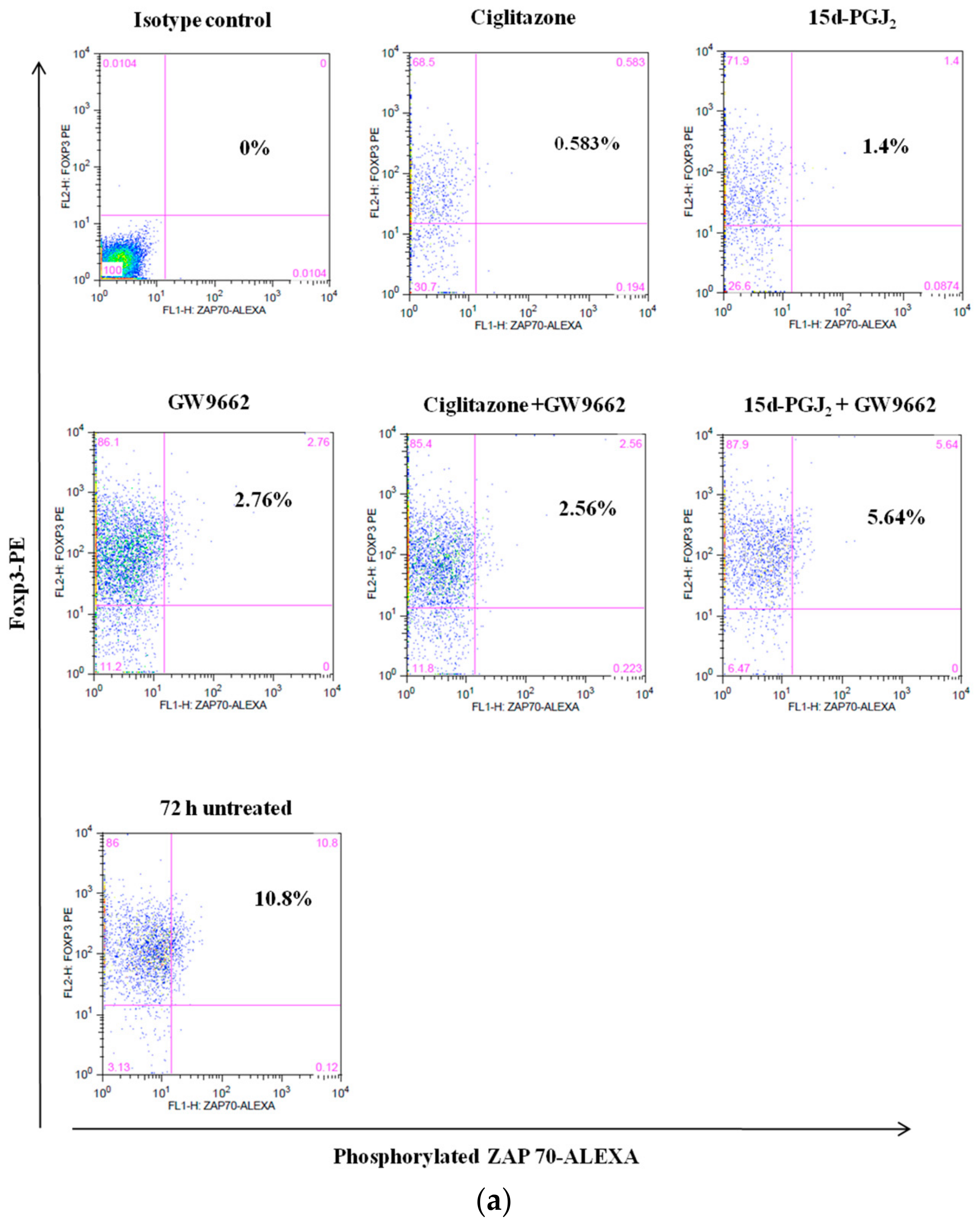 Biomolecules 08 00135 g004a Biomolecules 08 00135 g004a