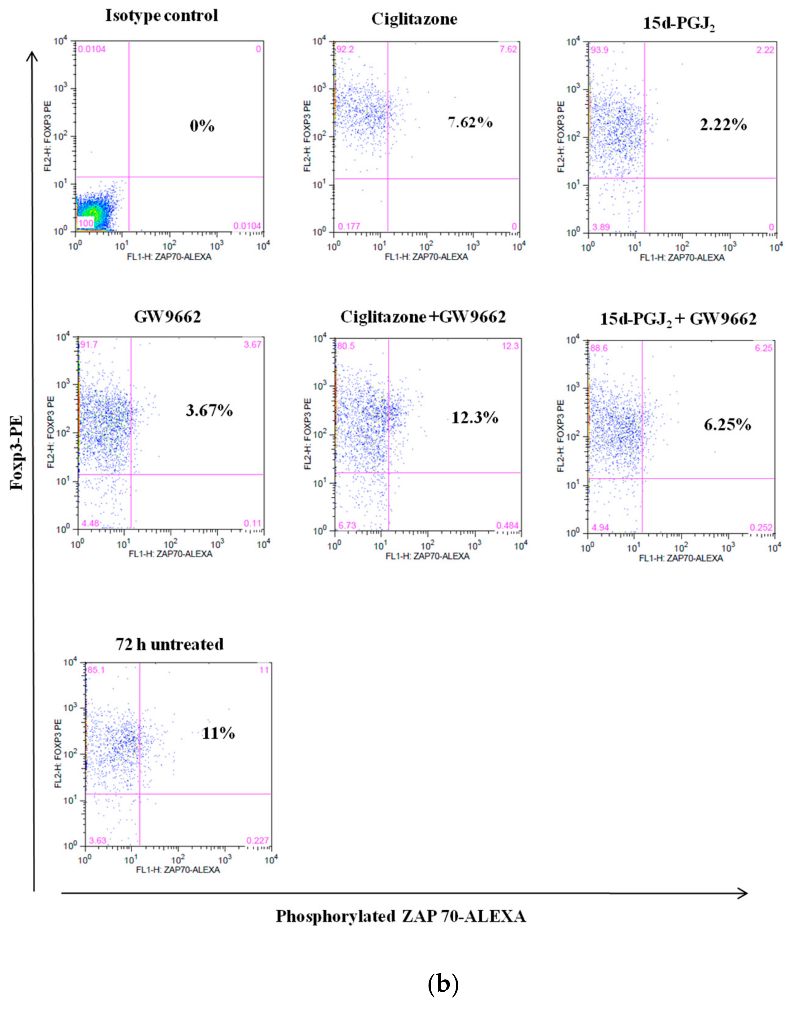 Biomolecules 08 00135 g004b Biomolecules 08 00135 g004b