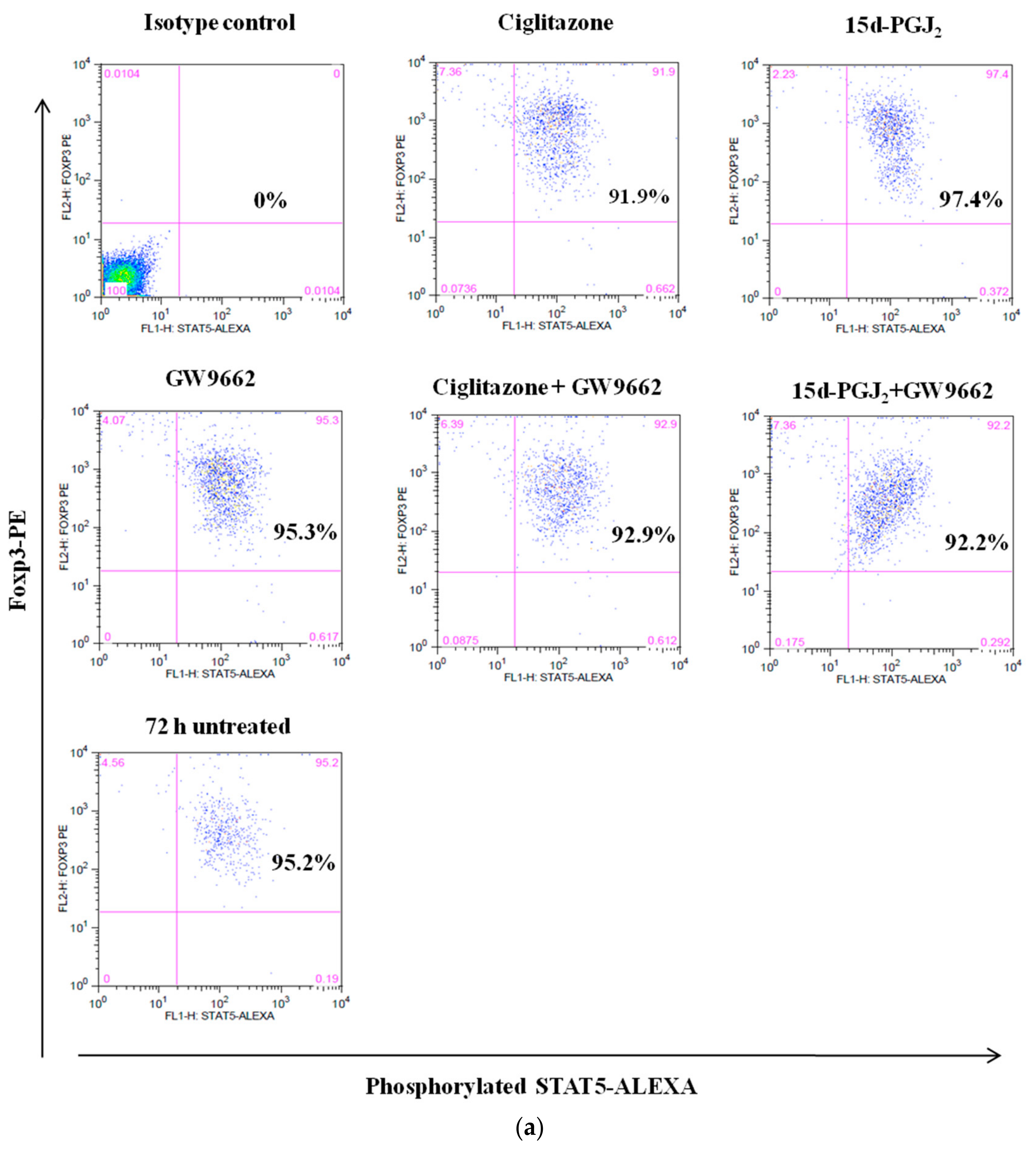 Biomolecules 08 00135 g005a Biomolecules 08 00135 g005a