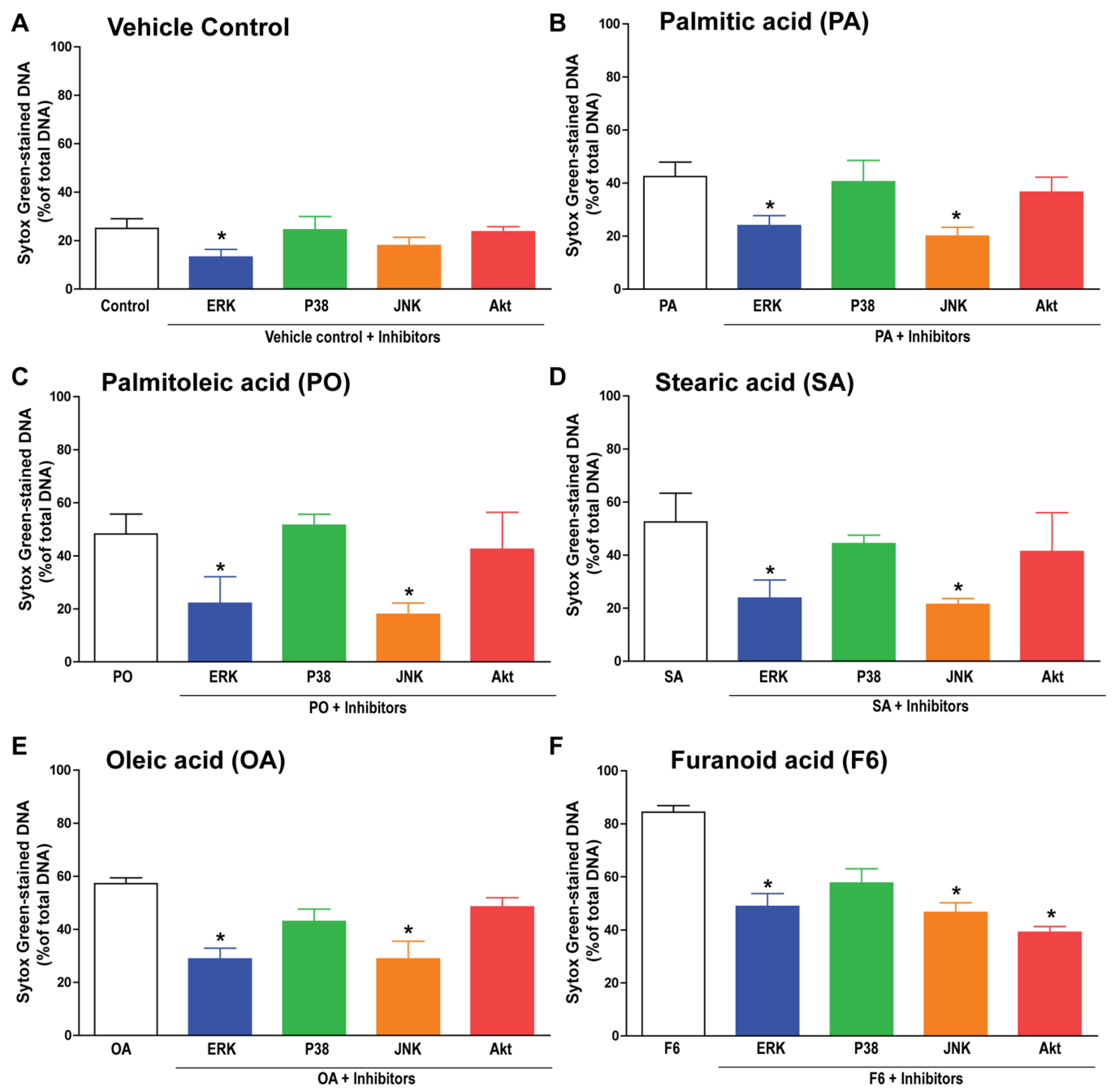Biomolecules 08 00144 g006 Biomolecules 08 00144 g006