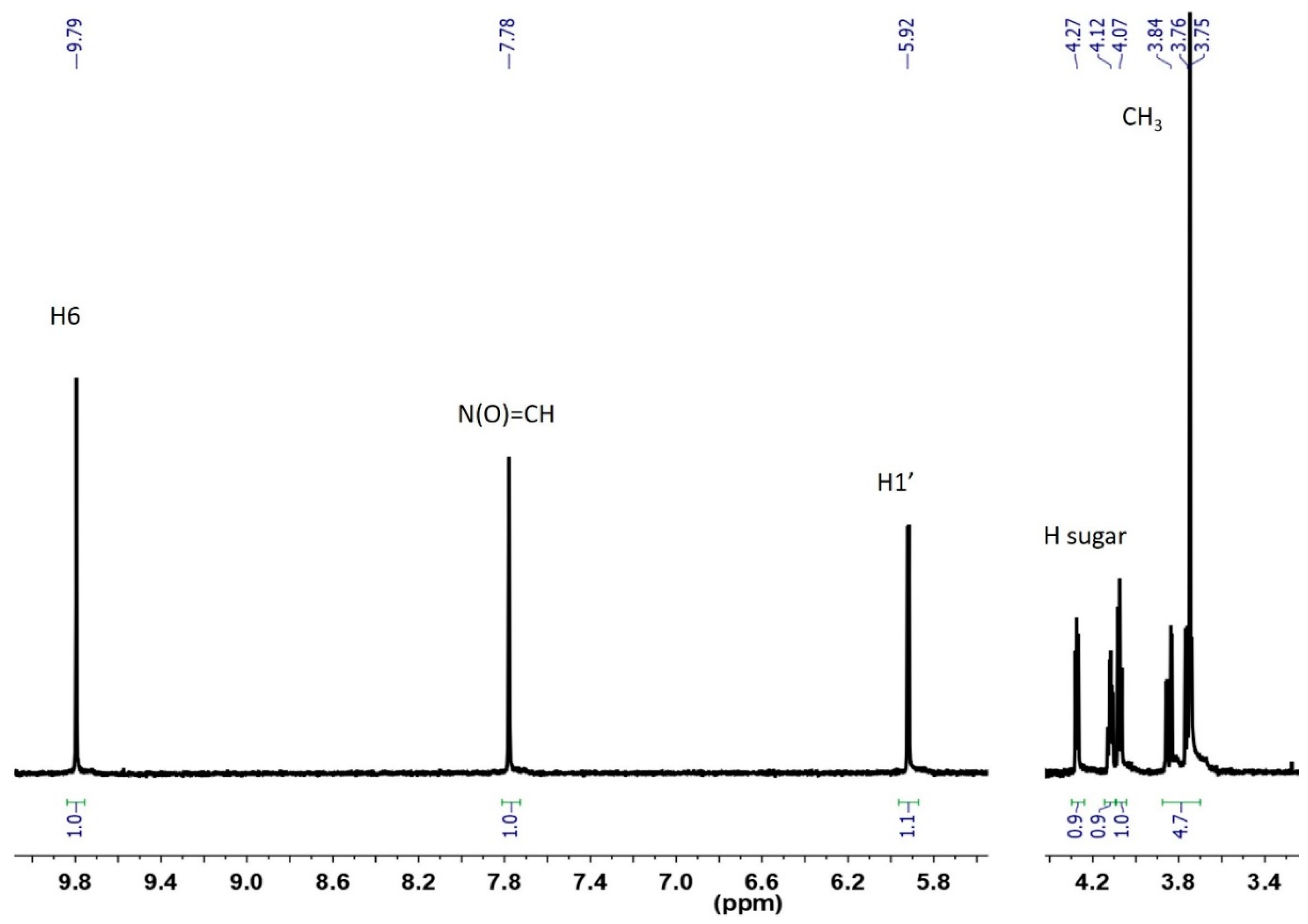 Biomolecules 08 00145 g003 Biomolecules 08 00145 g003