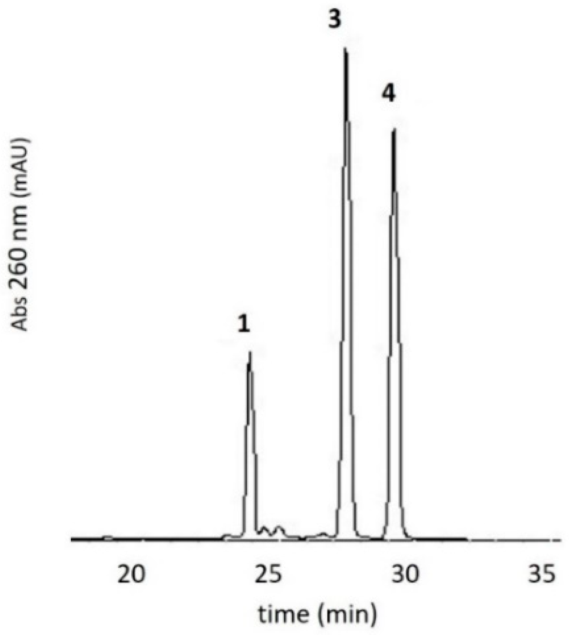 Biomolecules 08 00145 g005 Biomolecules 08 00145 g005
