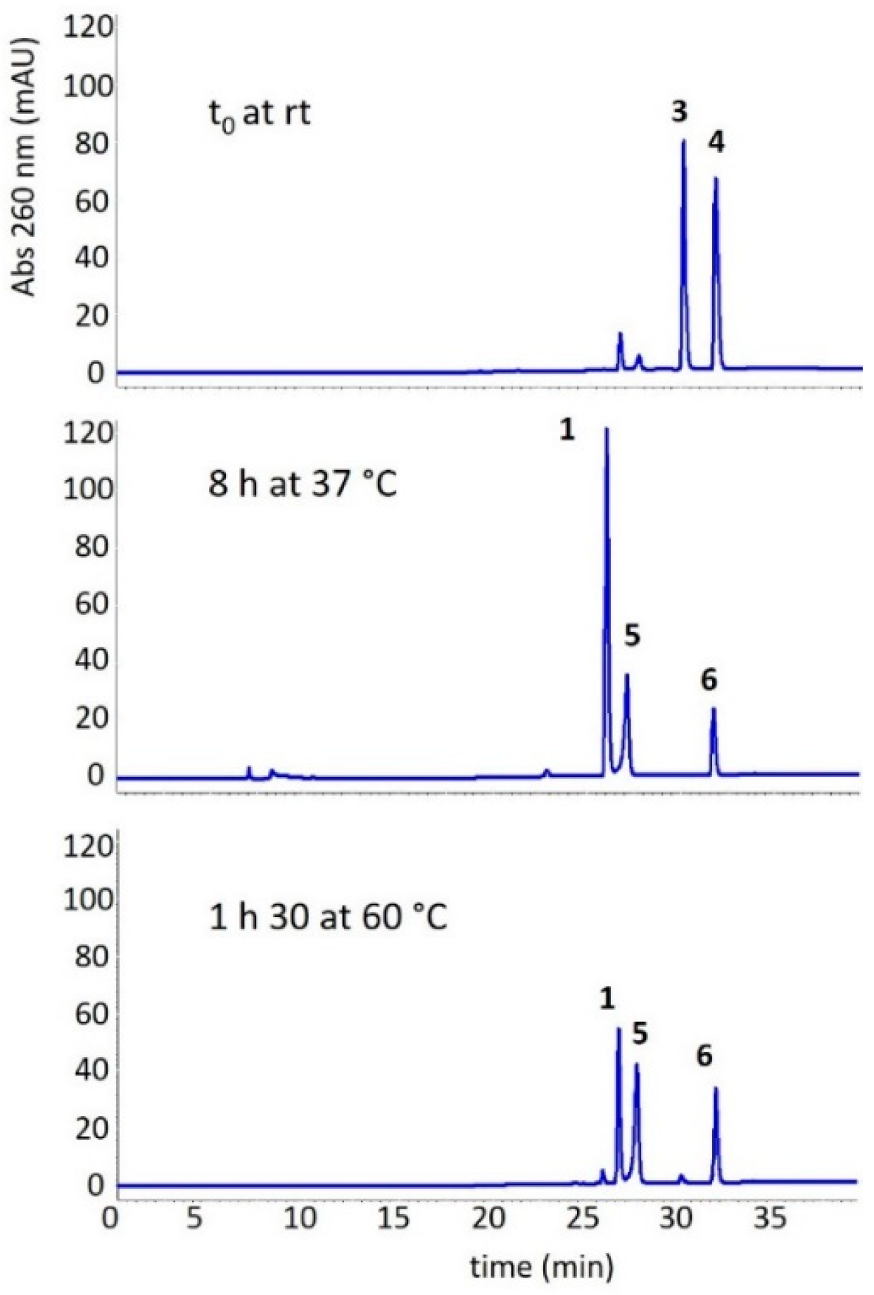 Biomolecules 08 00145 g009 Biomolecules 08 00145 g009