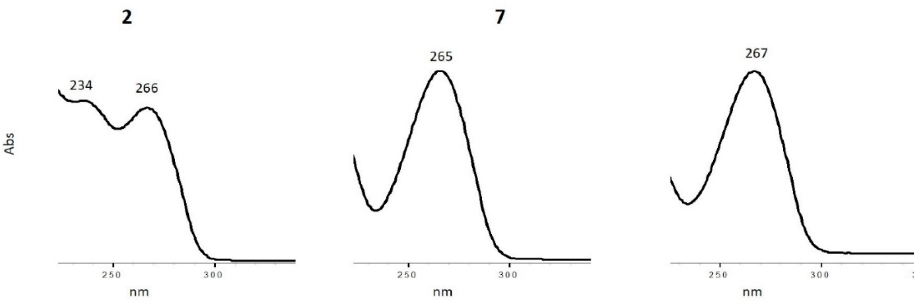 Biomolecules 08 00145 g012 Biomolecules 08 00145 g012