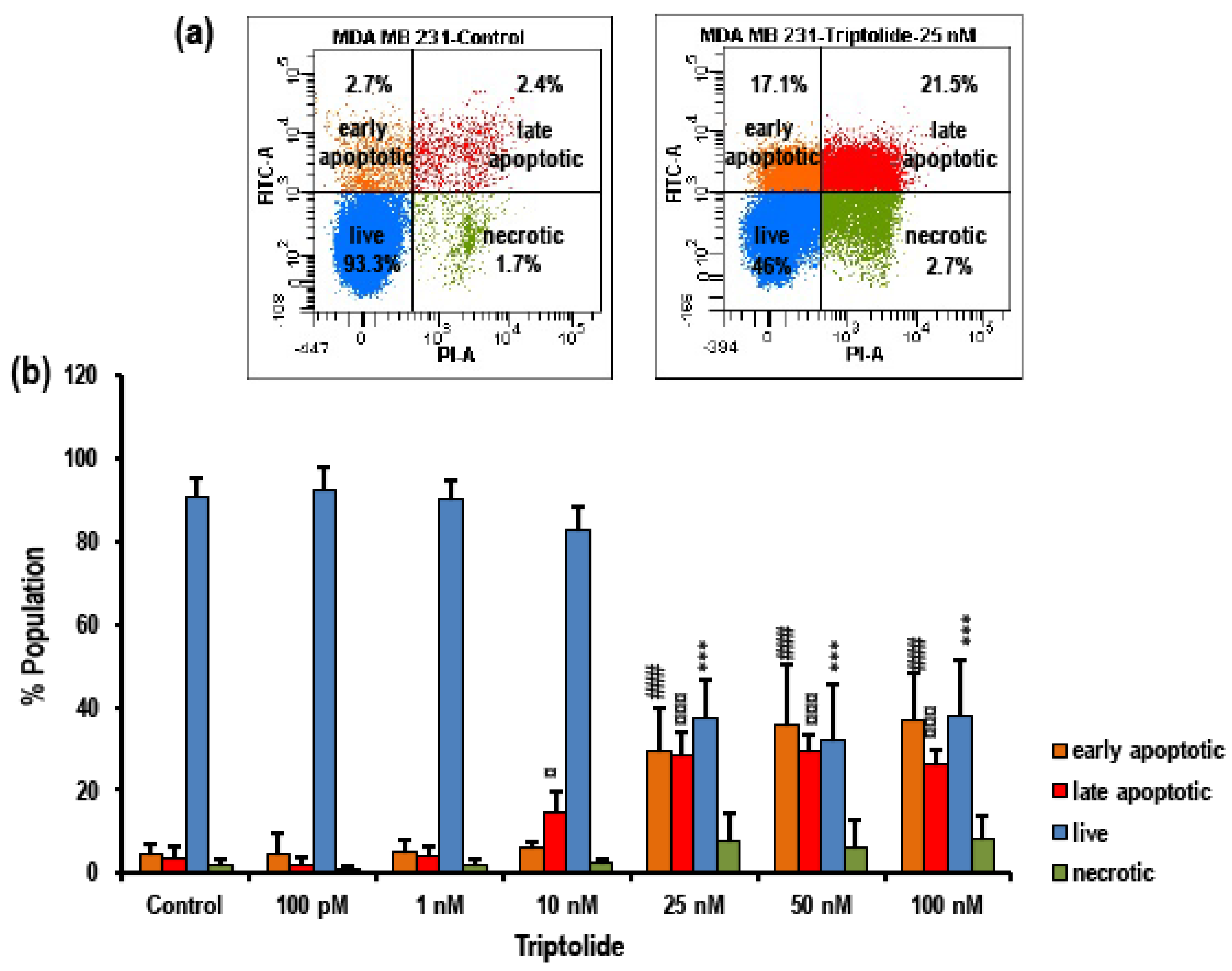 Biomolecules 08 00163 g003 Biomolecules 08 00163 g003