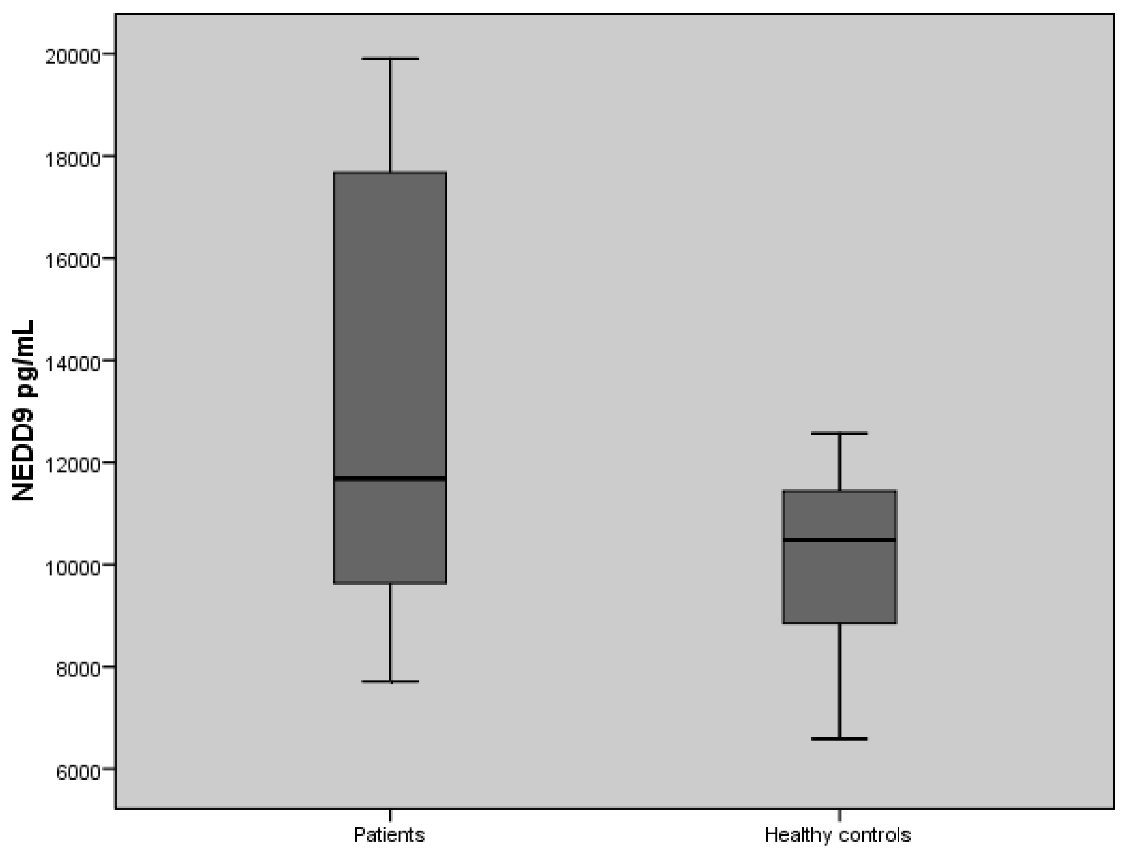 Biomolecules 08 00169 g001 Biomolecules 08 00169 g001