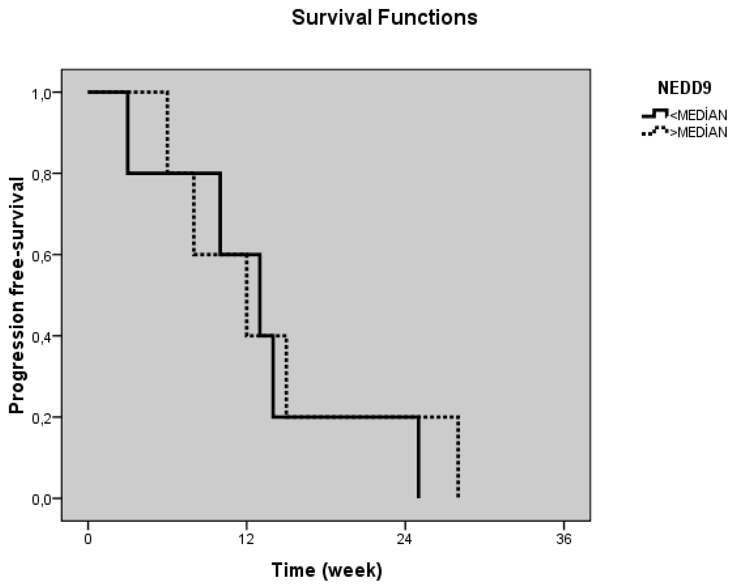 Biomolecules 08 00169 g002 Biomolecules 08 00169 g002