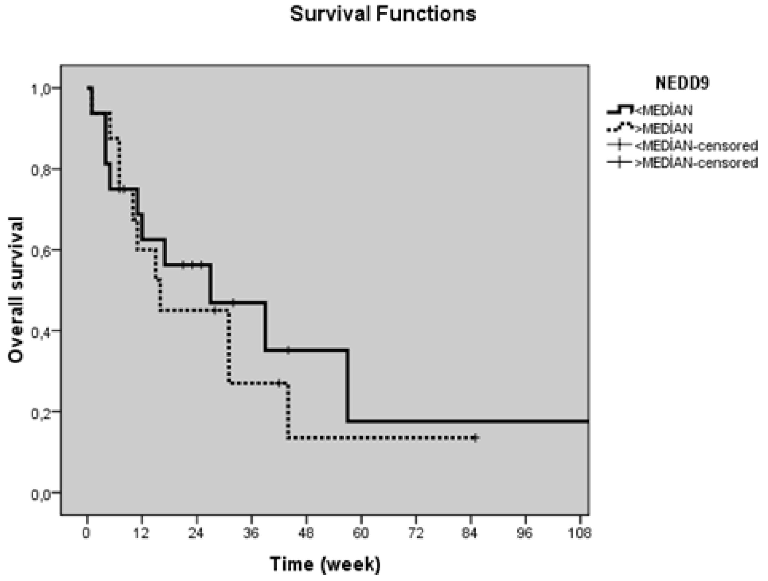 Biomolecules 08 00169 g003 Biomolecules 08 00169 g003