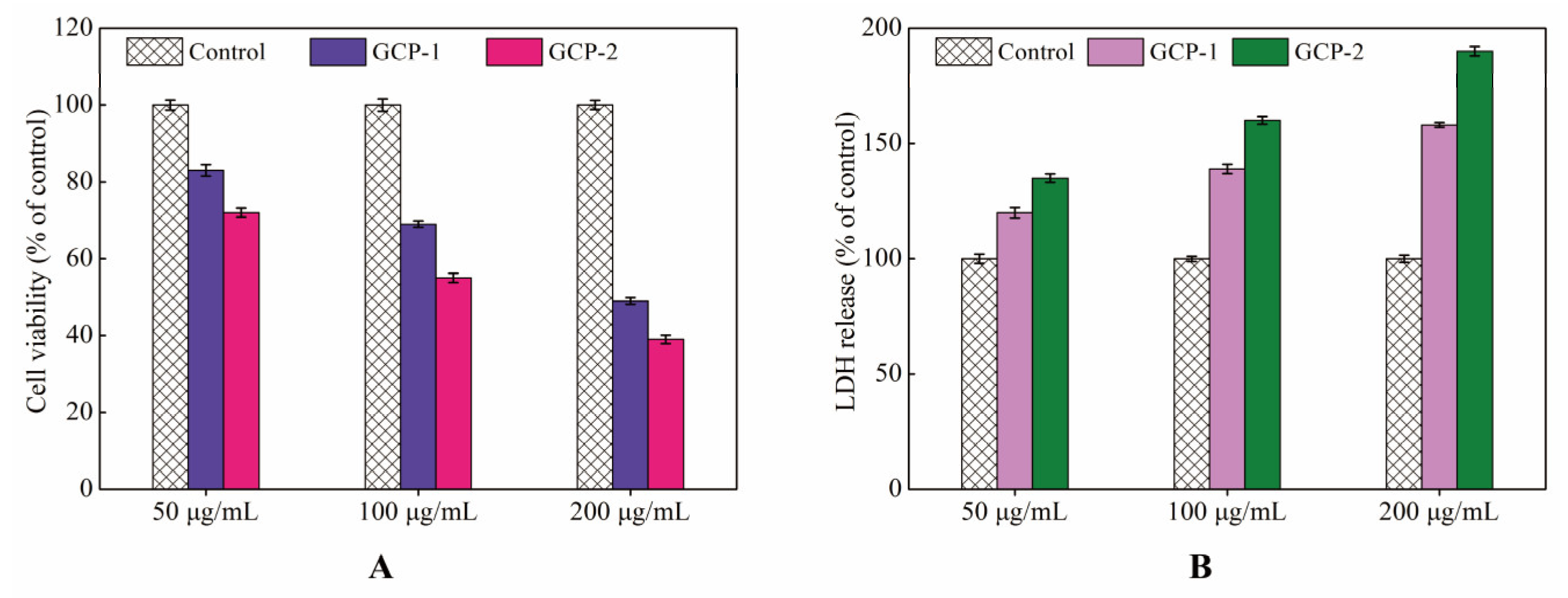 Biomolecules 08 00171 g004 Biomolecules 08 00171 g004