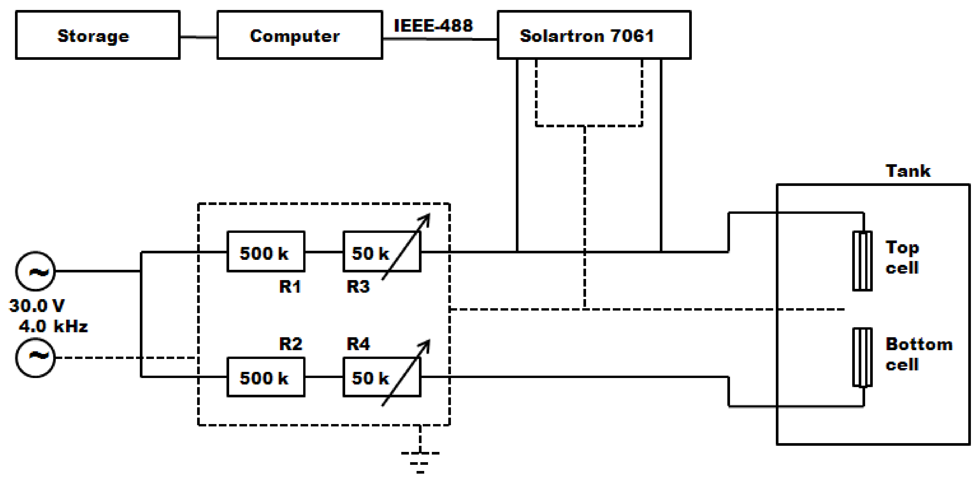 Biomolecules 08 00178 g001