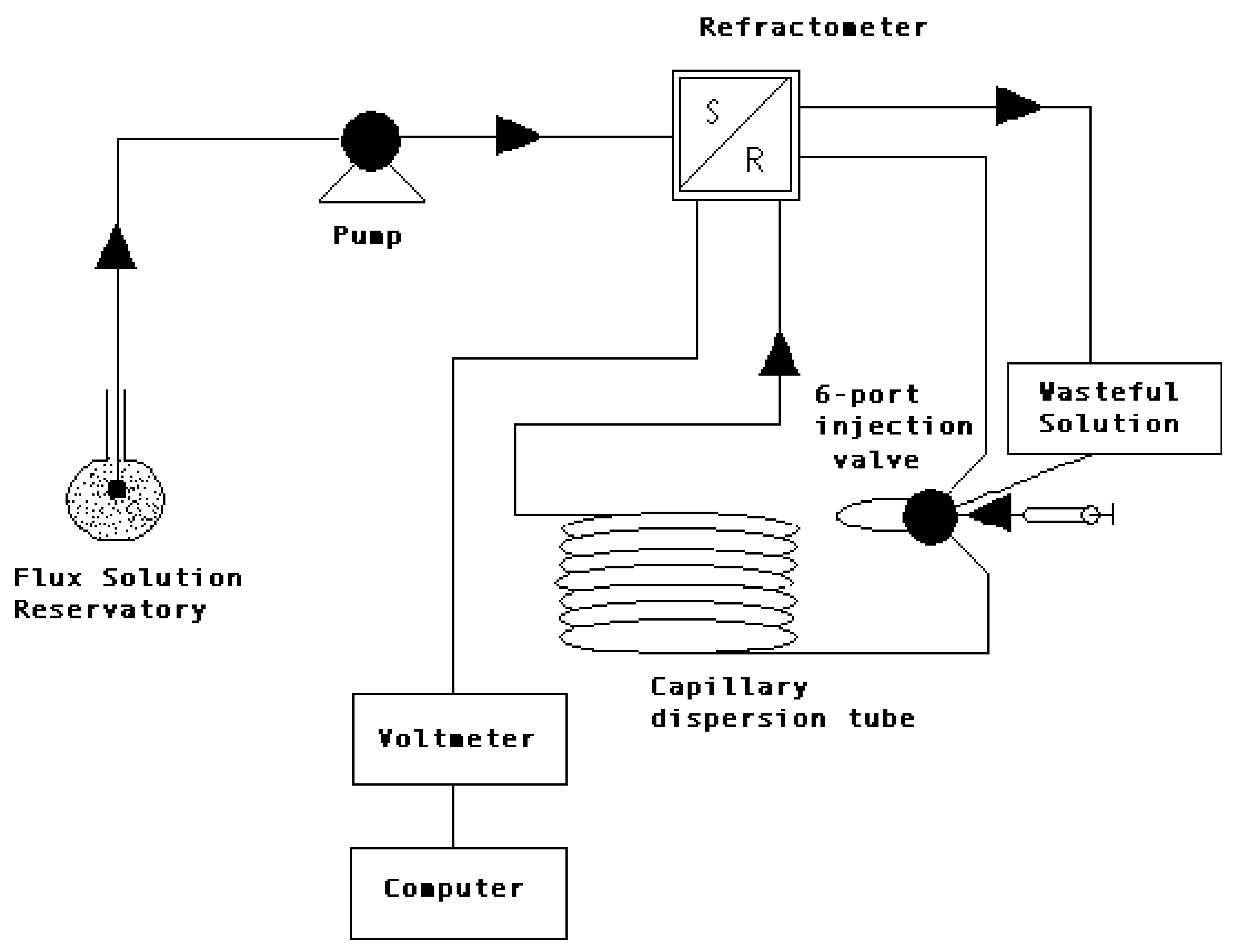 Biomolecules 08 00178 g002
