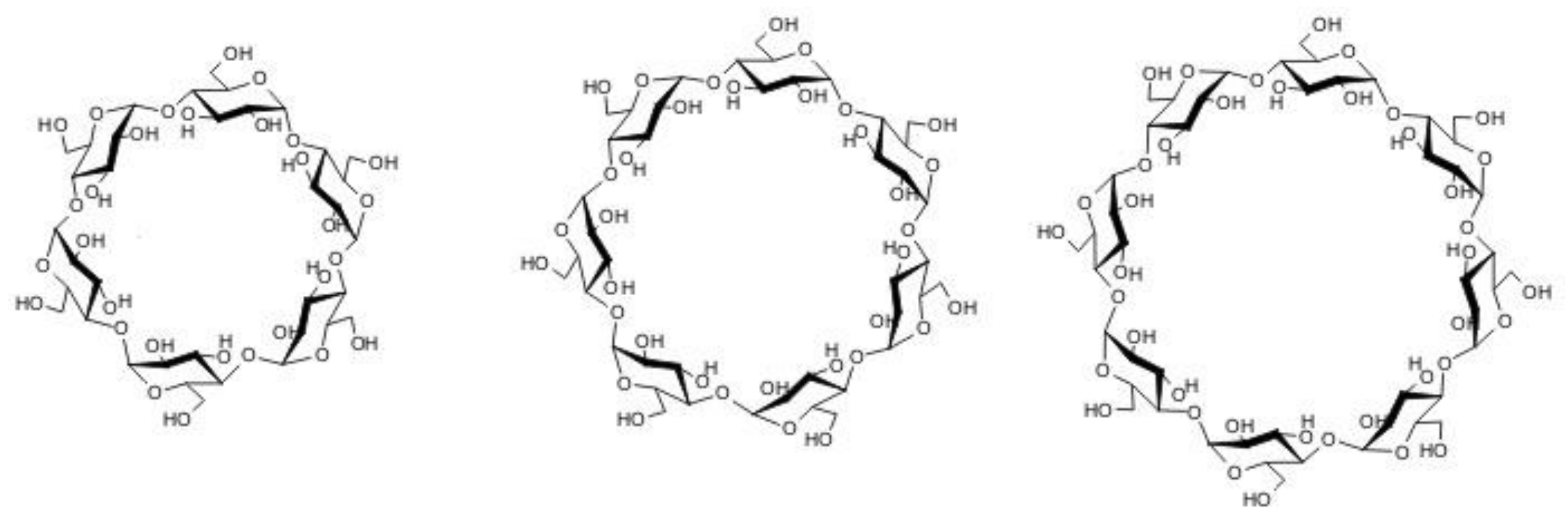 Biomolecules 08 00178 g003