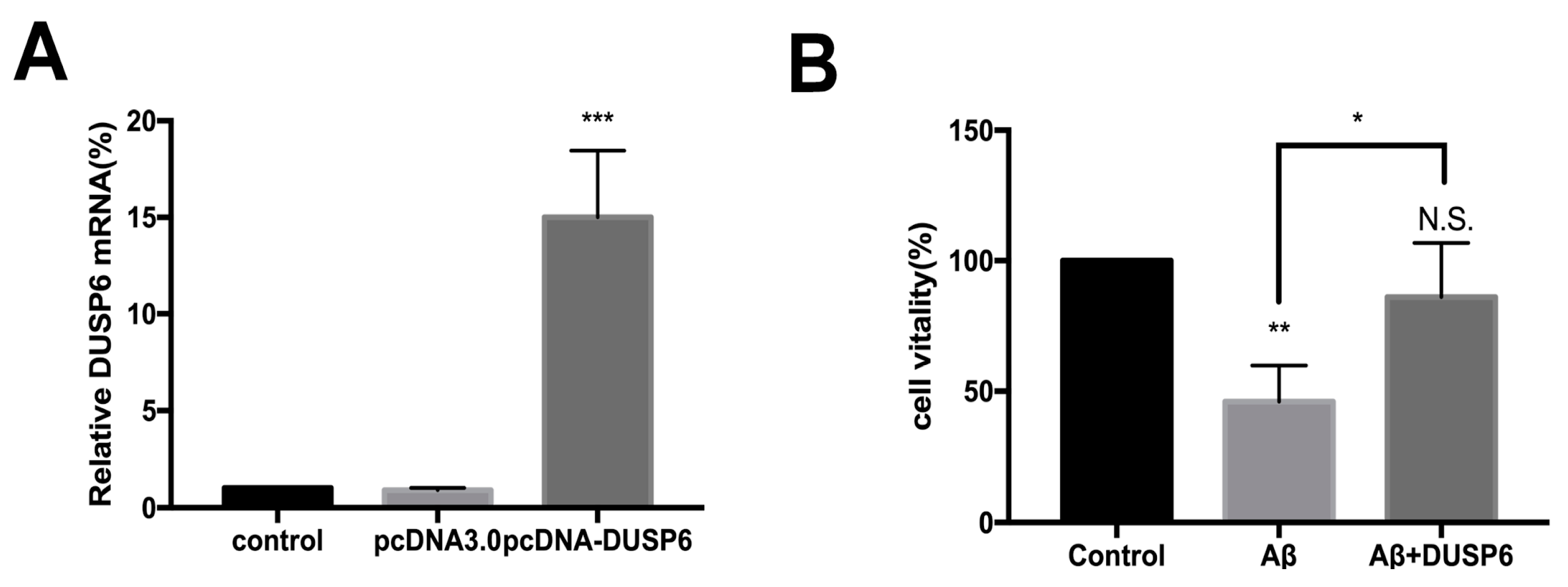 Biomolecules 08 00181 g002