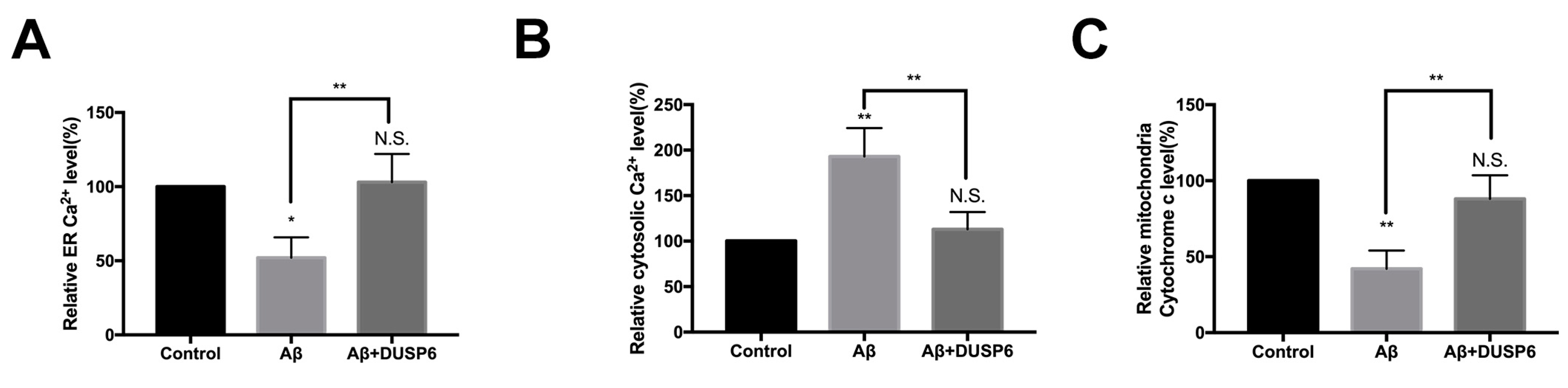 Biomolecules 08 00181 g004