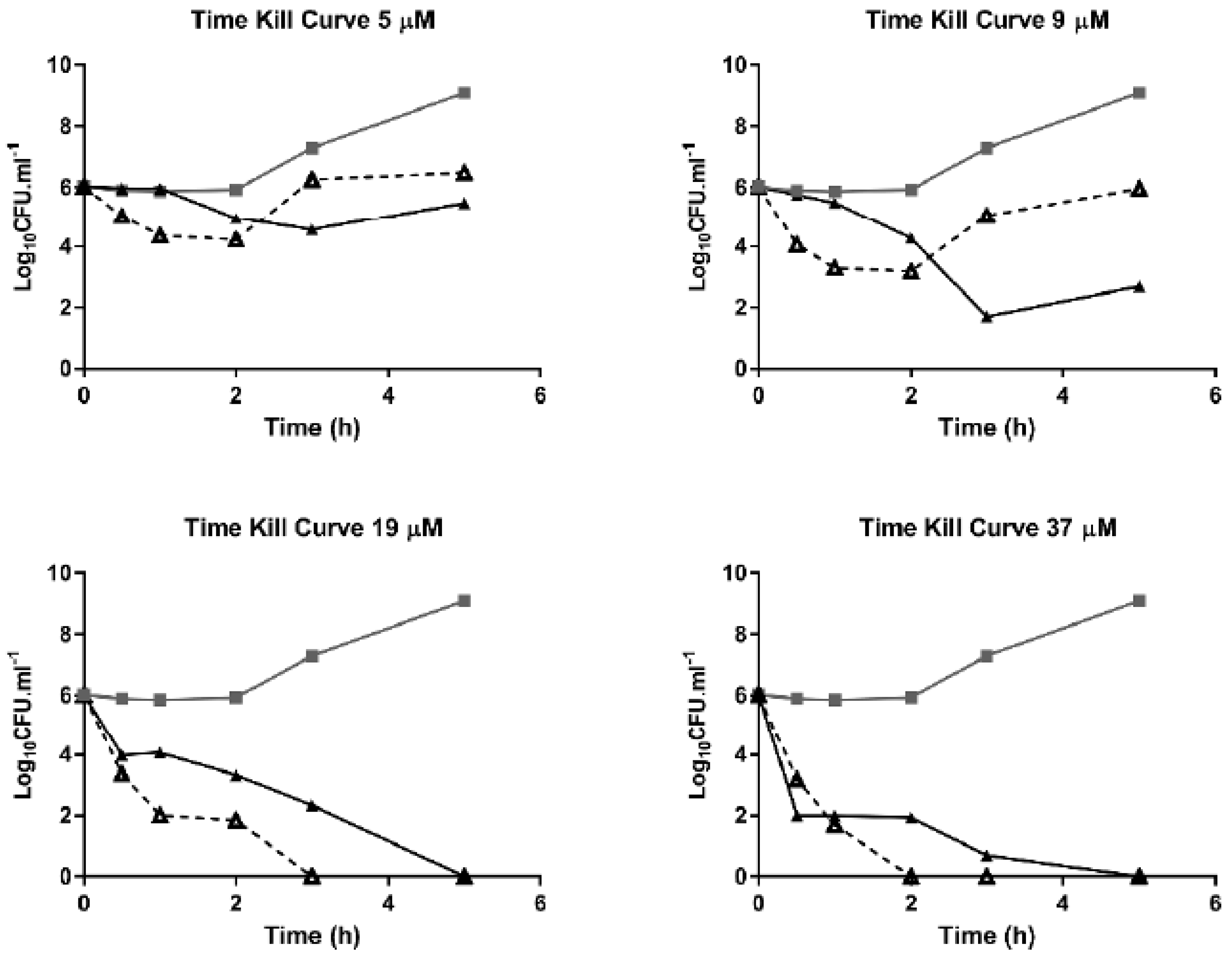 Biomolecules 09 00004 g003 Biomolecules 09 00004 g003