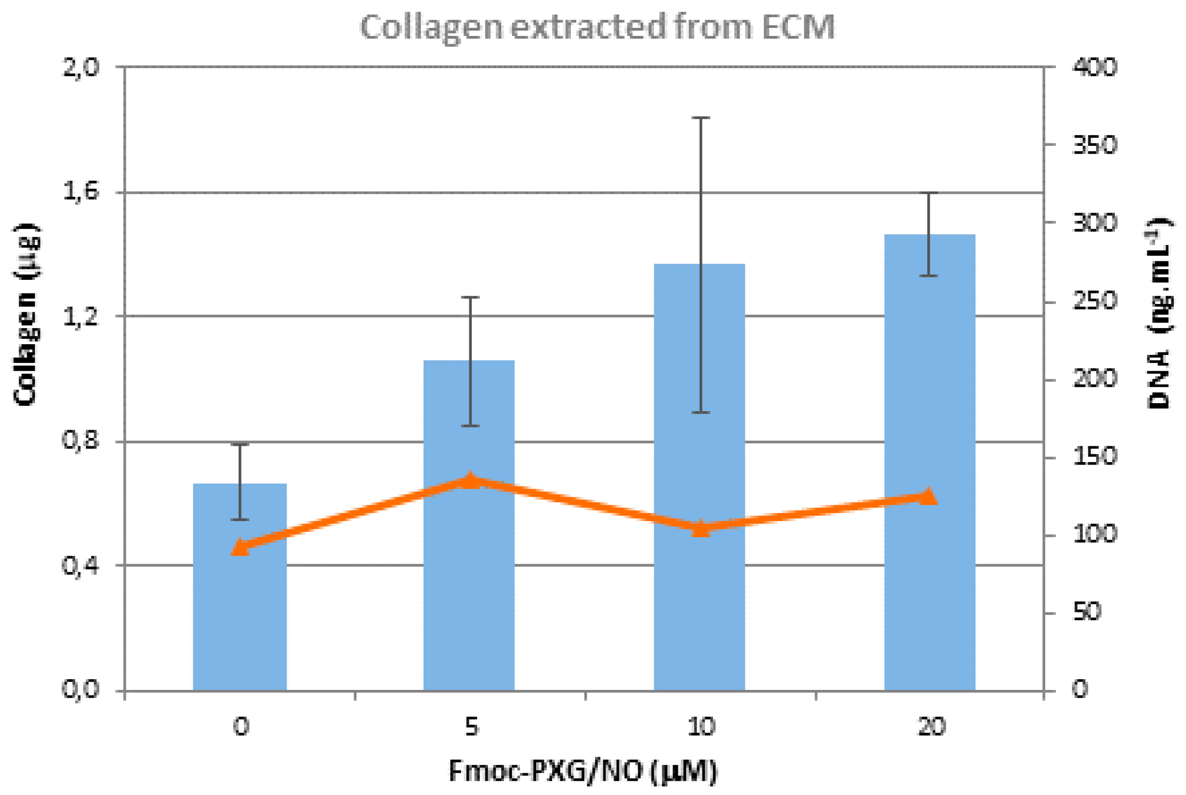 Biomolecules 09 00004 g005 Biomolecules 09 00004 g005