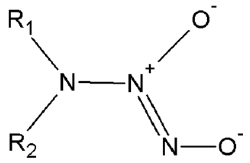 Biomolecules 09 00004 sch001 Biomolecules 09 00004 sch001