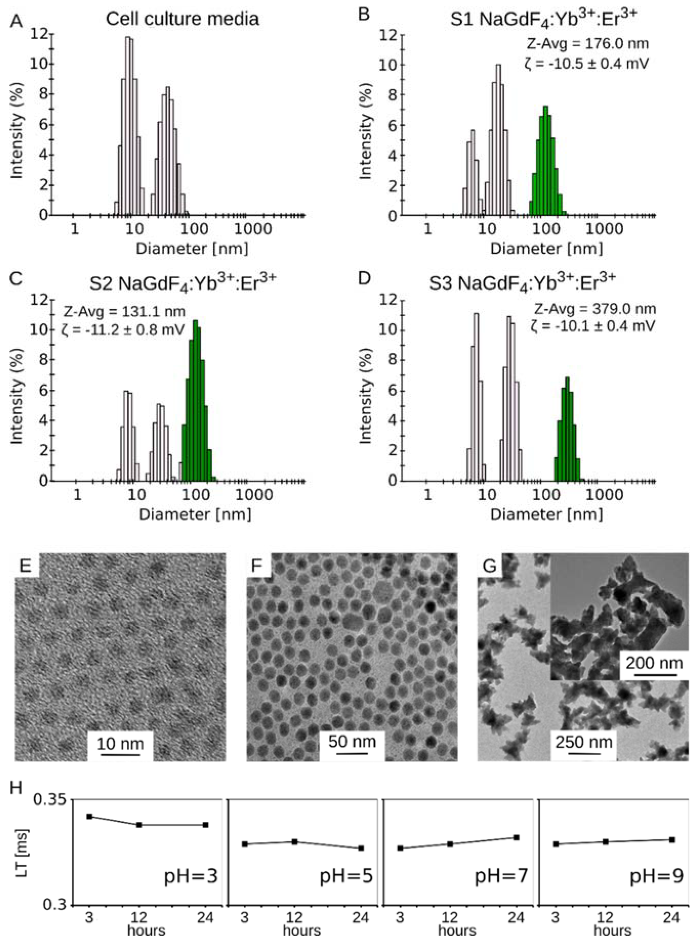 Biomolecules 09 00014 g001 Biomolecules 09 00014 g001