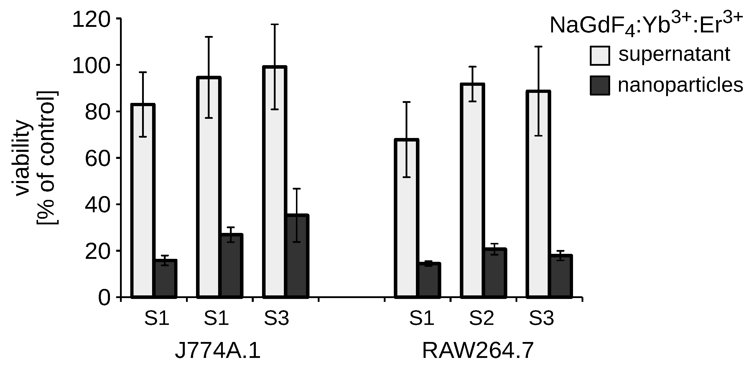 Biomolecules 09 00014 g003 Biomolecules 09 00014 g003