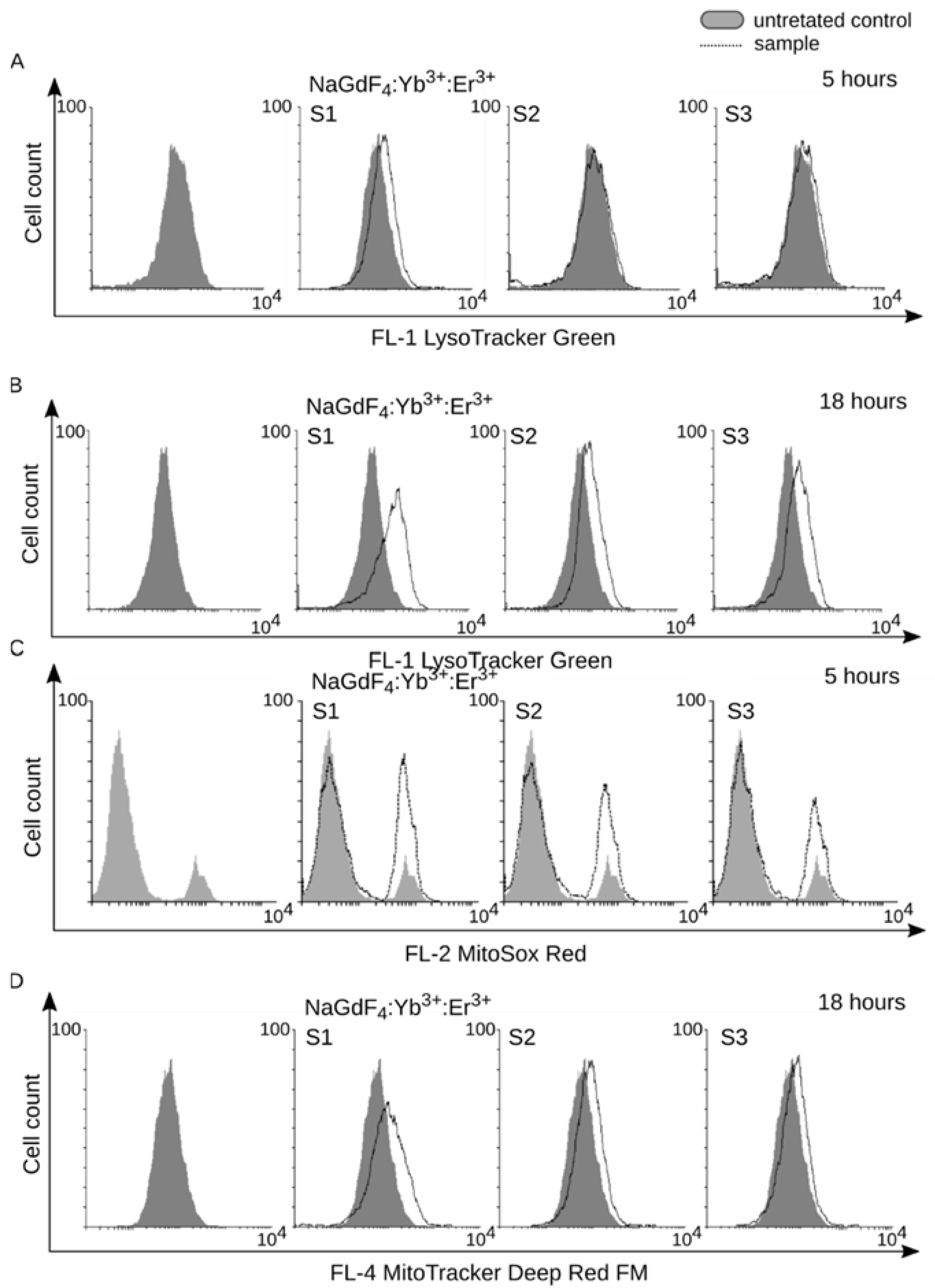 Biomolecules 09 00014 g005 Biomolecules 09 00014 g005