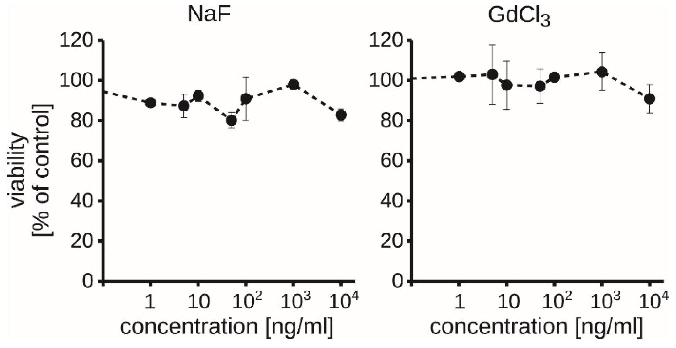Biomolecules 09 00014 g008 Biomolecules 09 00014 g008