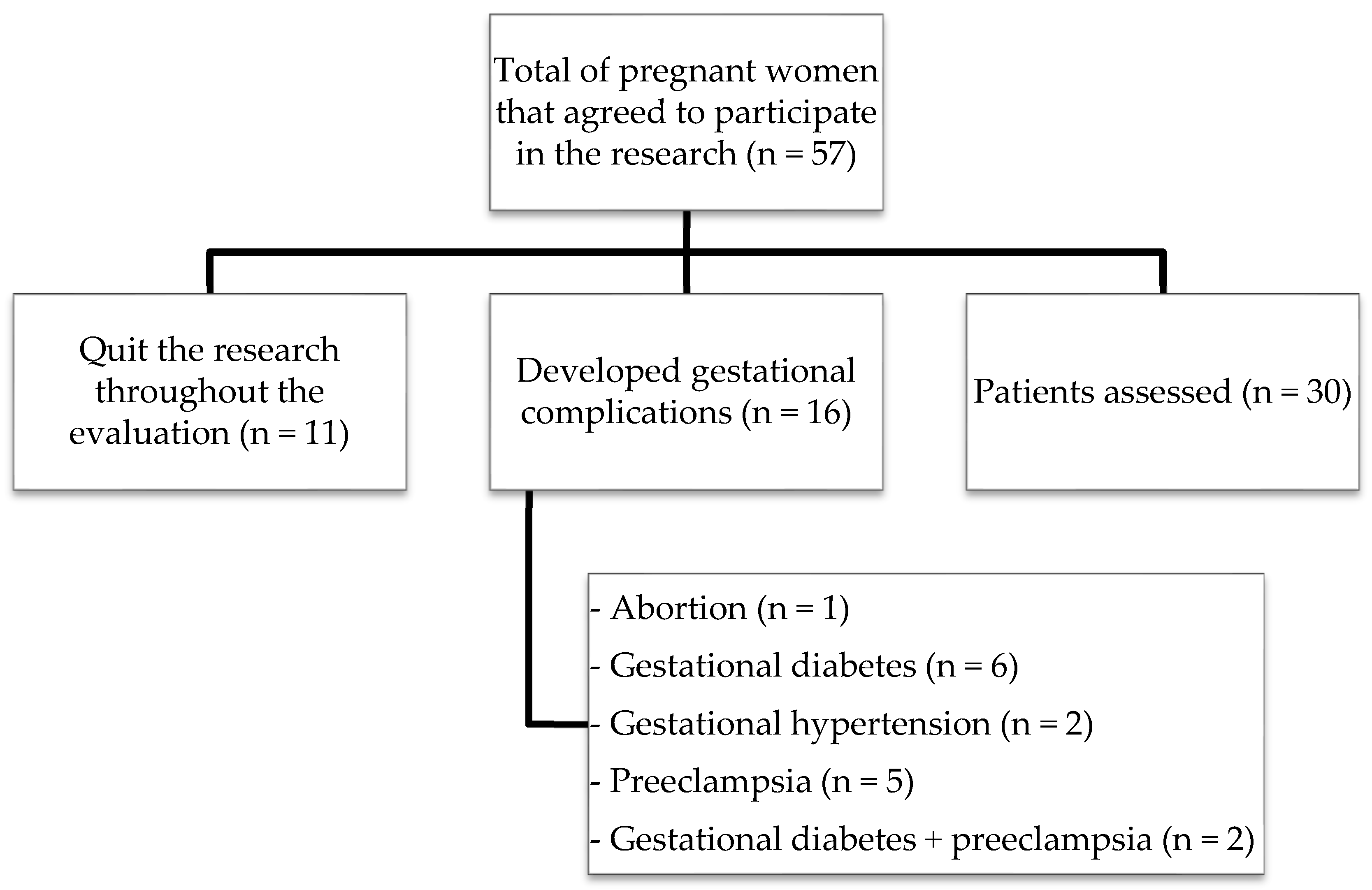 Biomolecules 09 00018 g001 Biomolecules 09 00018 g001