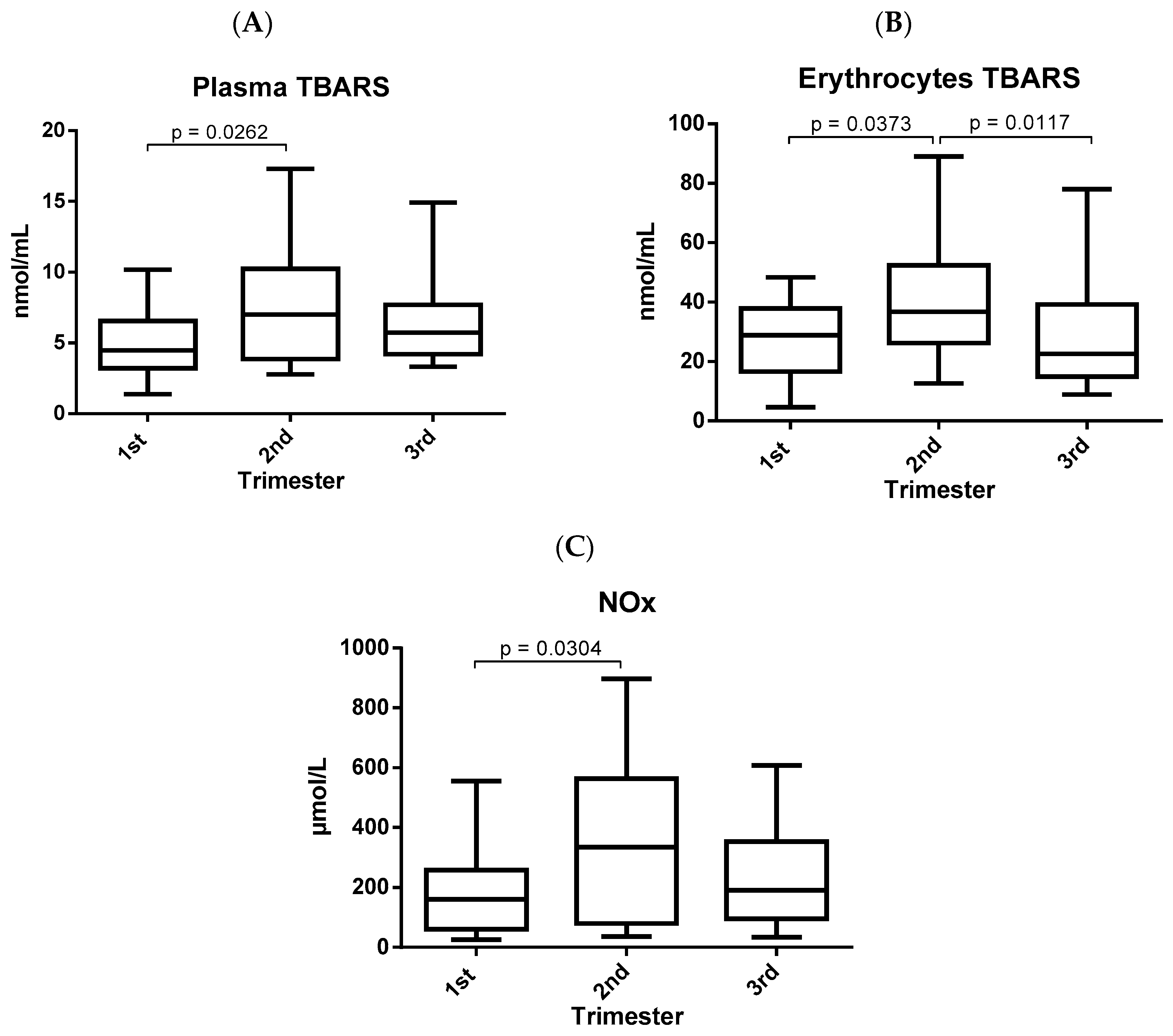 Biomolecules 09 00018 g002 Biomolecules 09 00018 g002