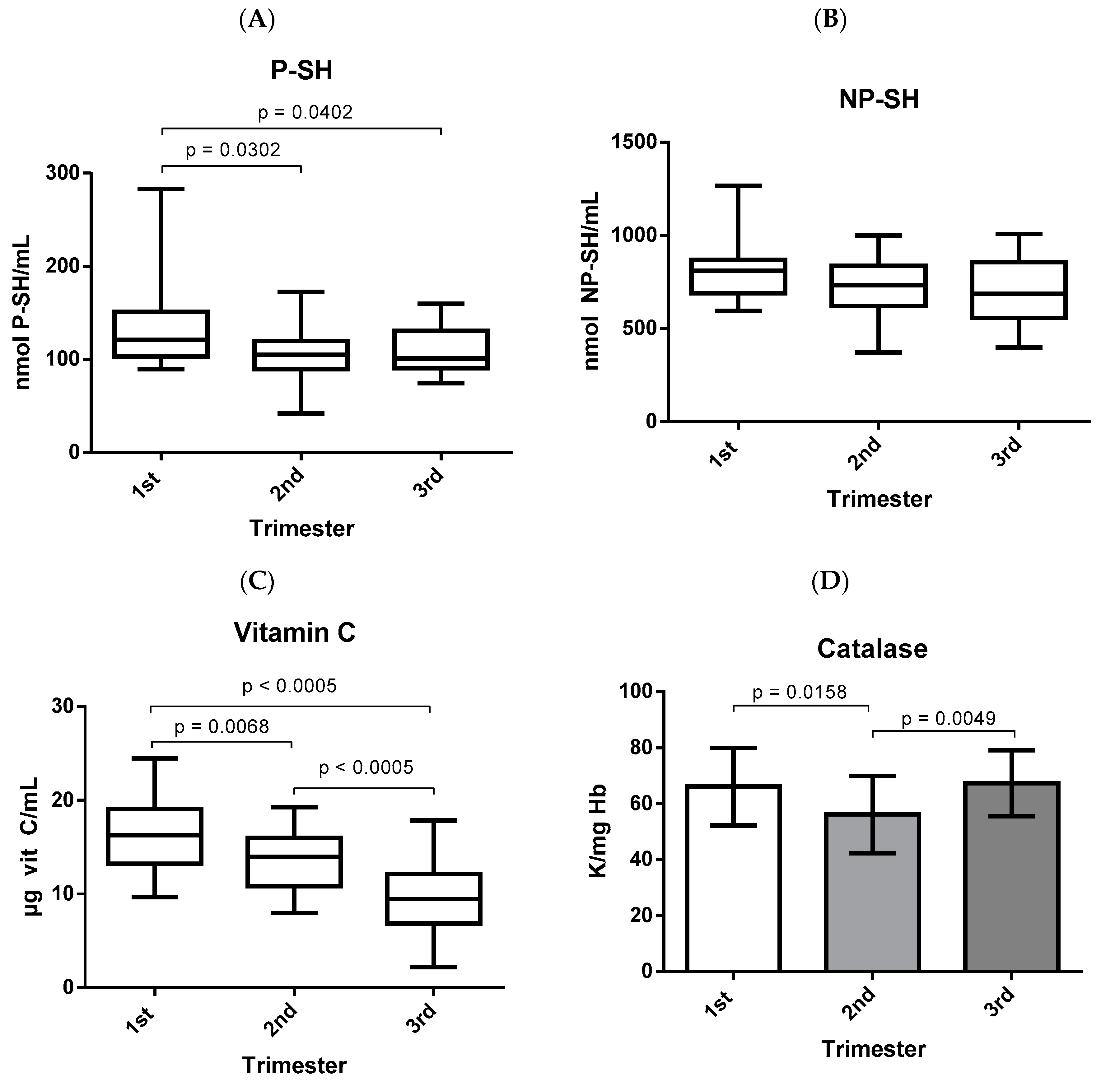 Biomolecules 09 00018 g003a Biomolecules 09 00018 g003a