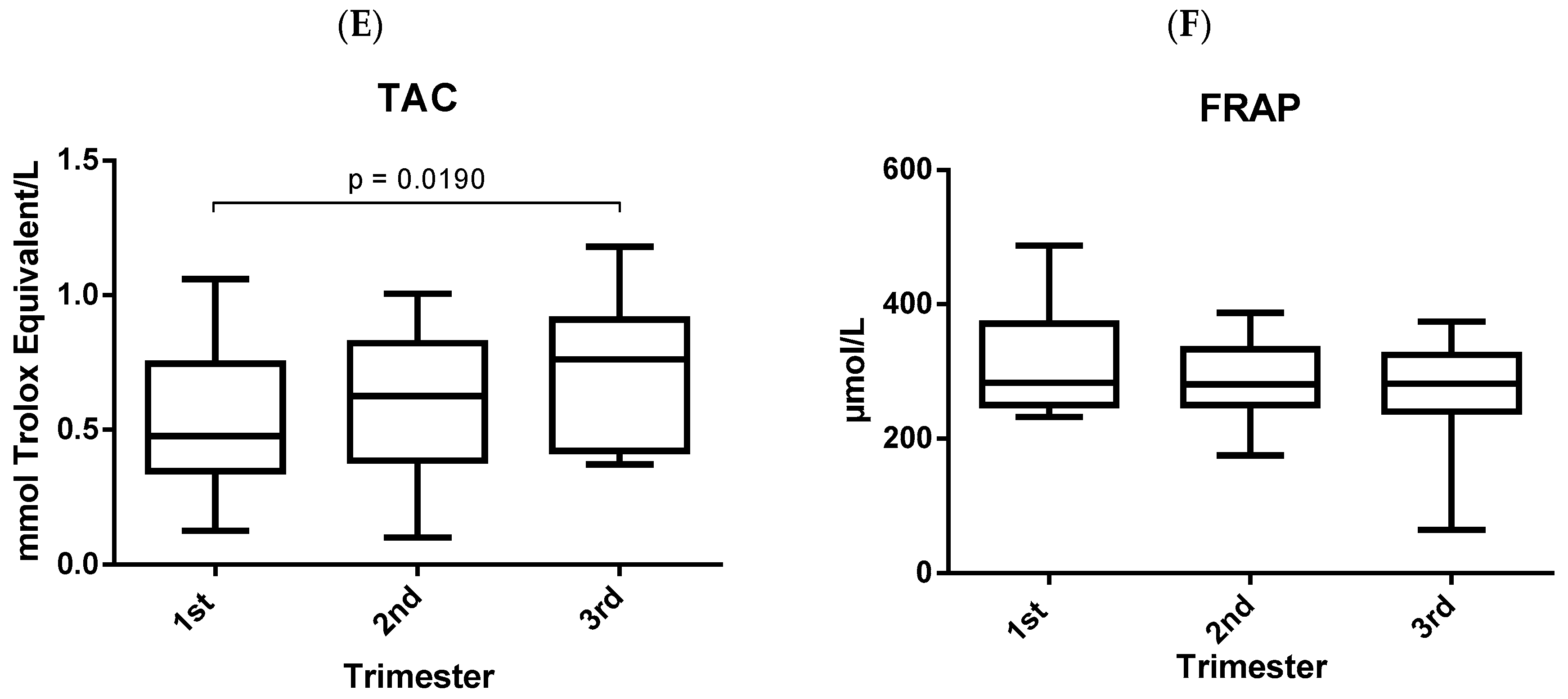 Biomolecules 09 00018 g003b Biomolecules 09 00018 g003b