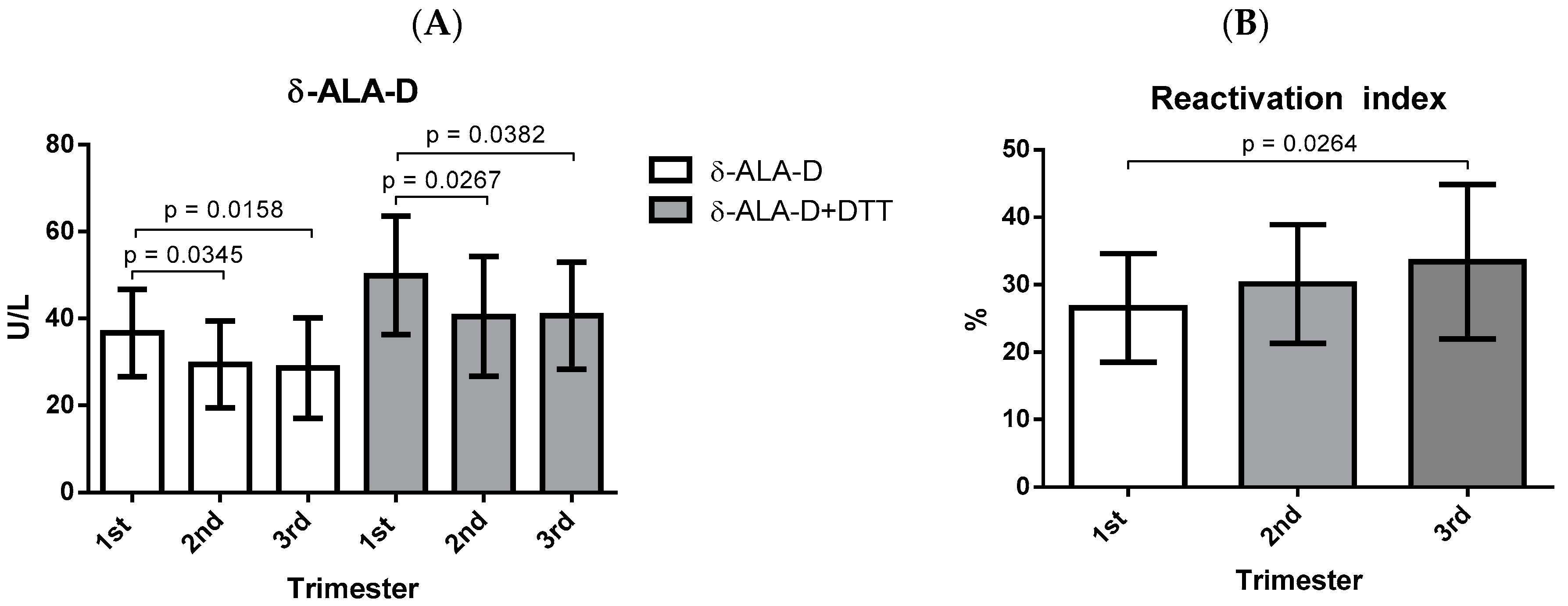Biomolecules 09 00018 g004 Biomolecules 09 00018 g004