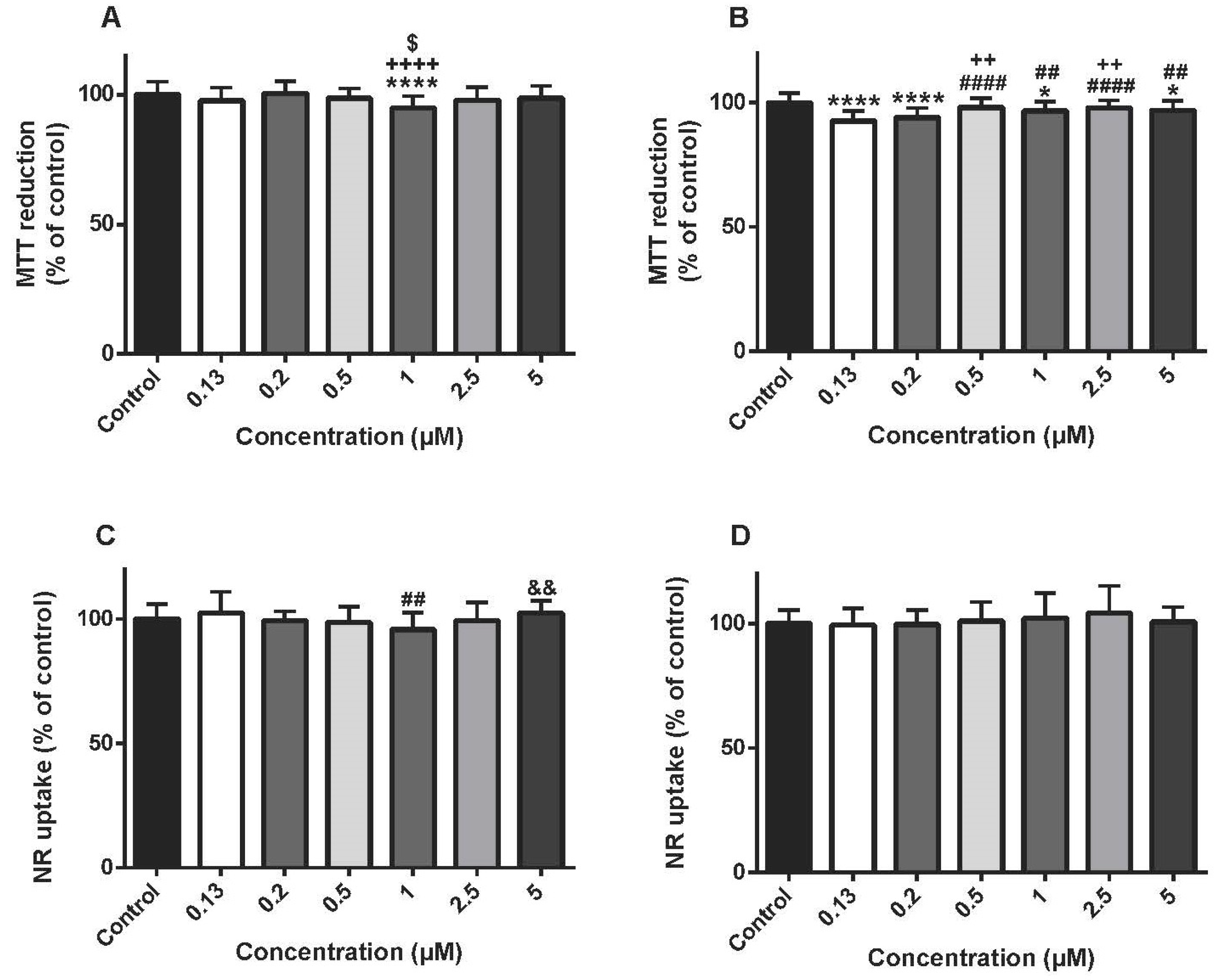 Biomolecules 09 00021 g003 Biomolecules 09 00021 g003