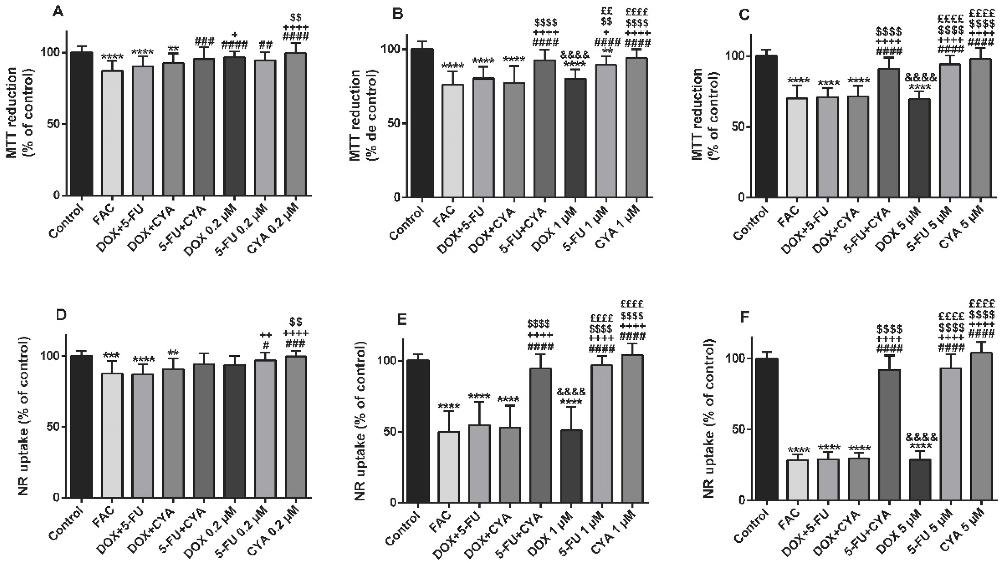 Biomolecules 09 00021 g004 Biomolecules 09 00021 g004