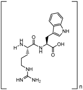 Biomolecules 09 00022 i005 Biomolecules 09 00022 i005