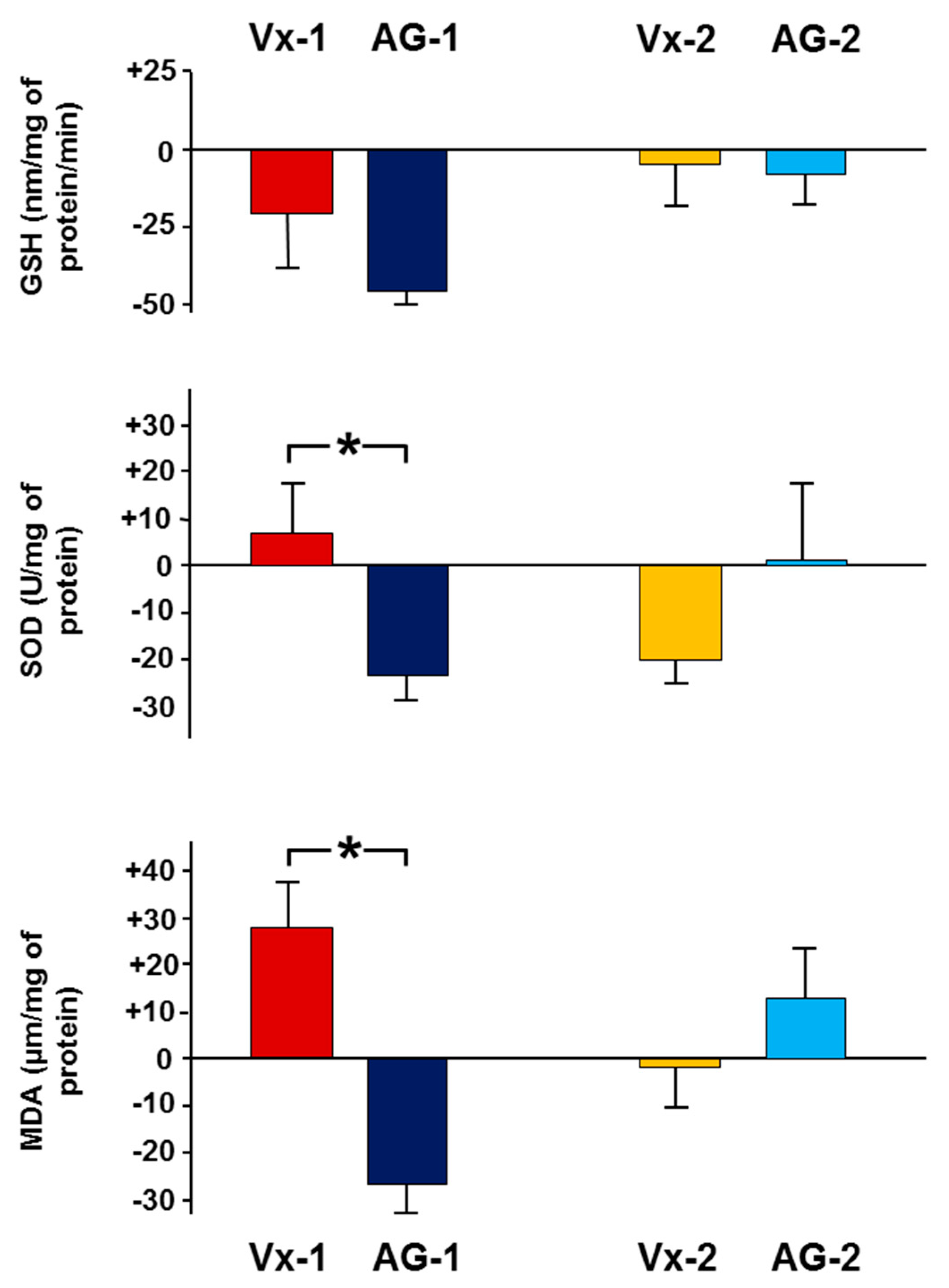 Biomolecules 09 00025 g002