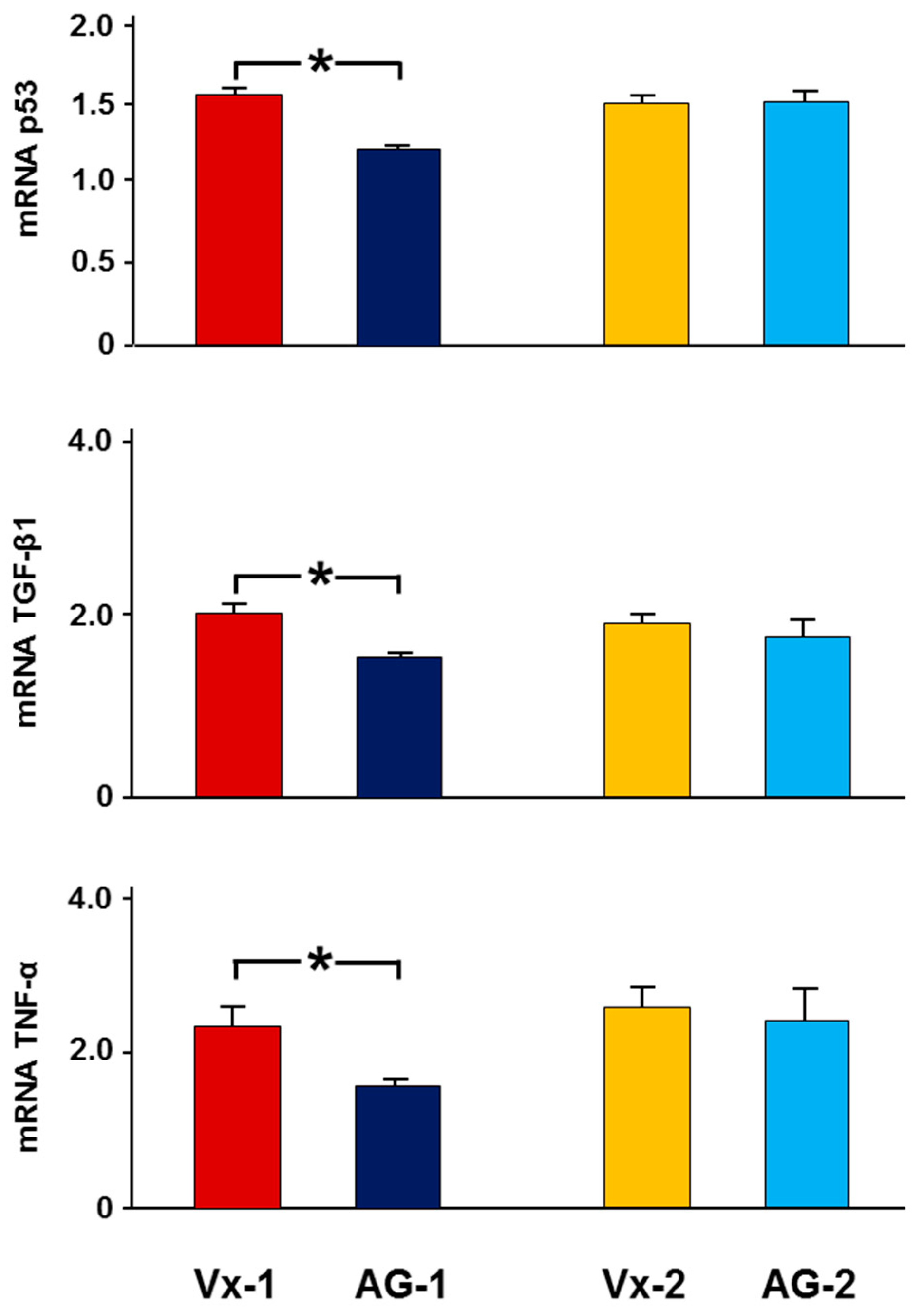 Biomolecules 09 00025 g003