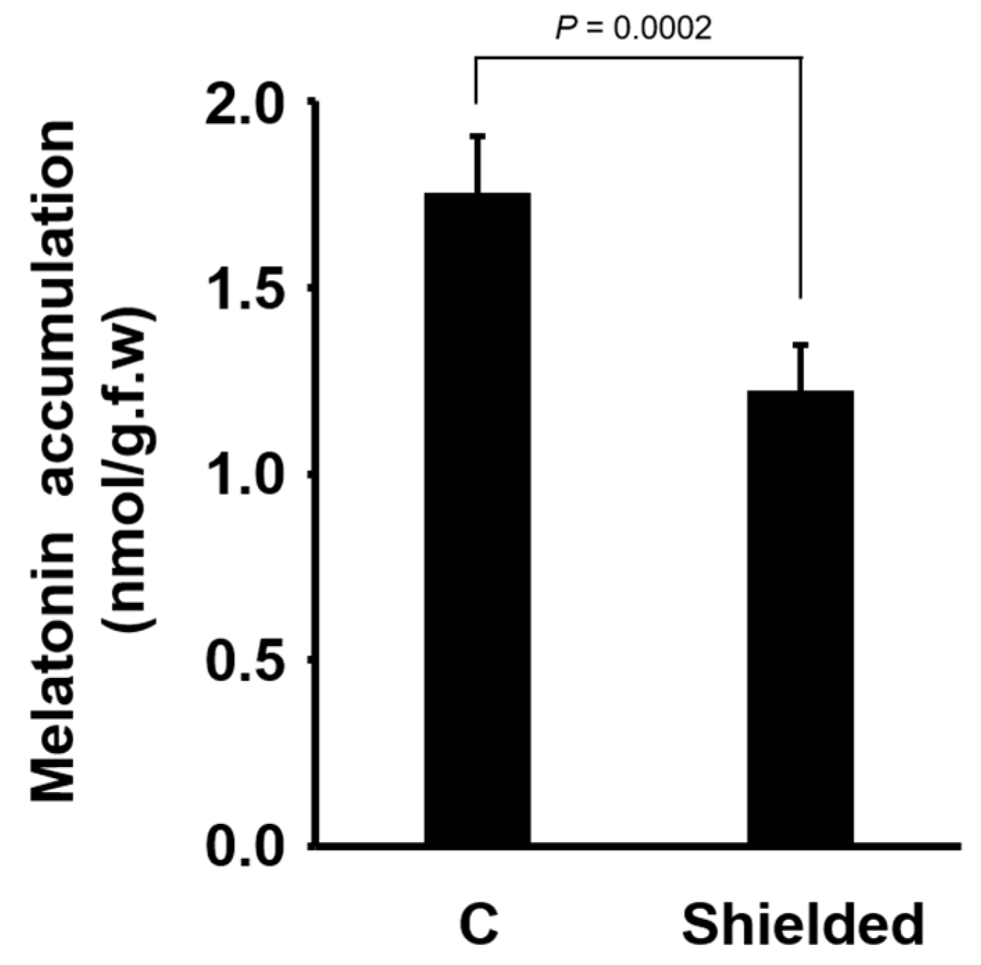 Biomolecules 09 00026 g004 Biomolecules 09 00026 g004